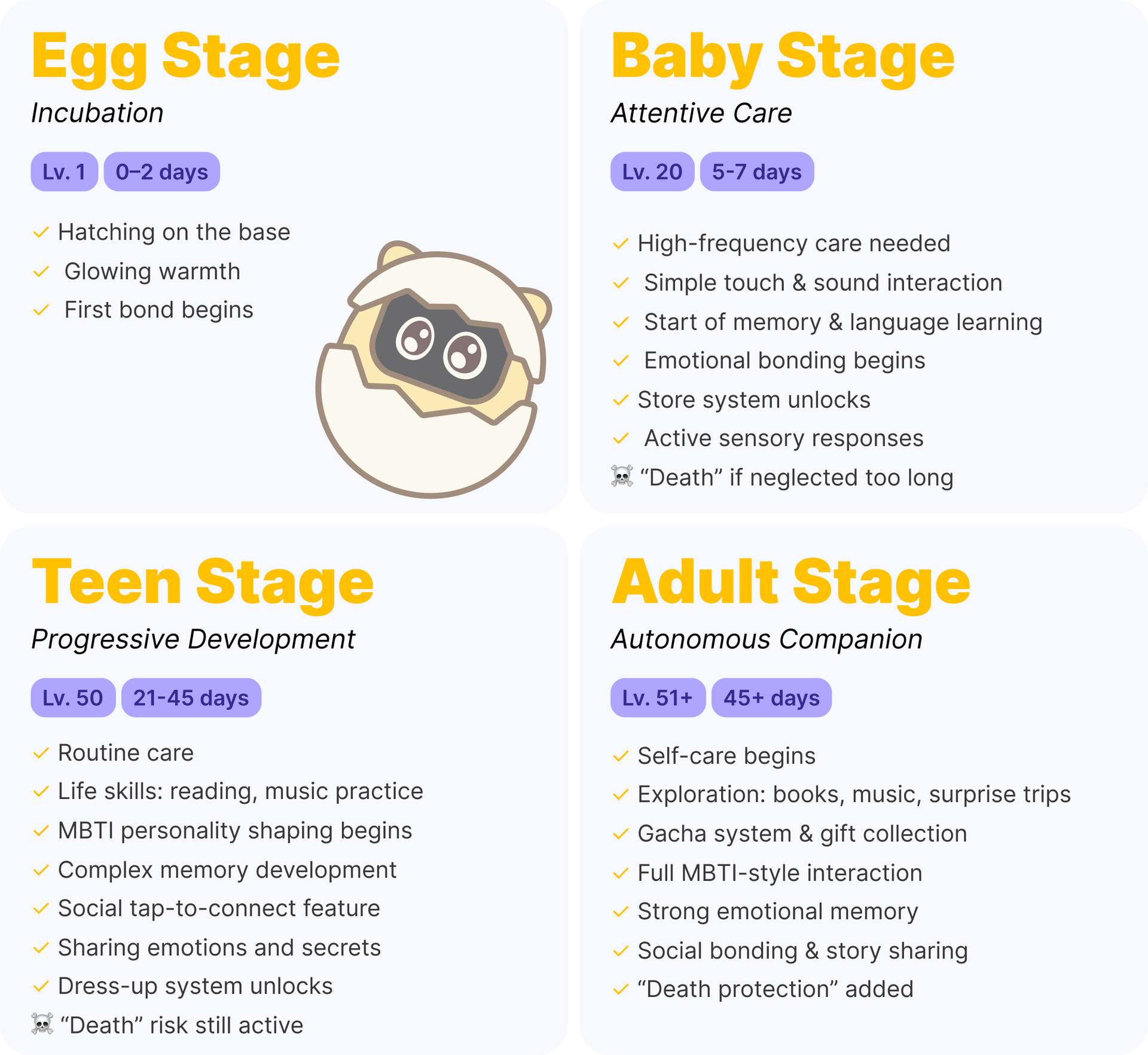 Here’s How We Grow Together