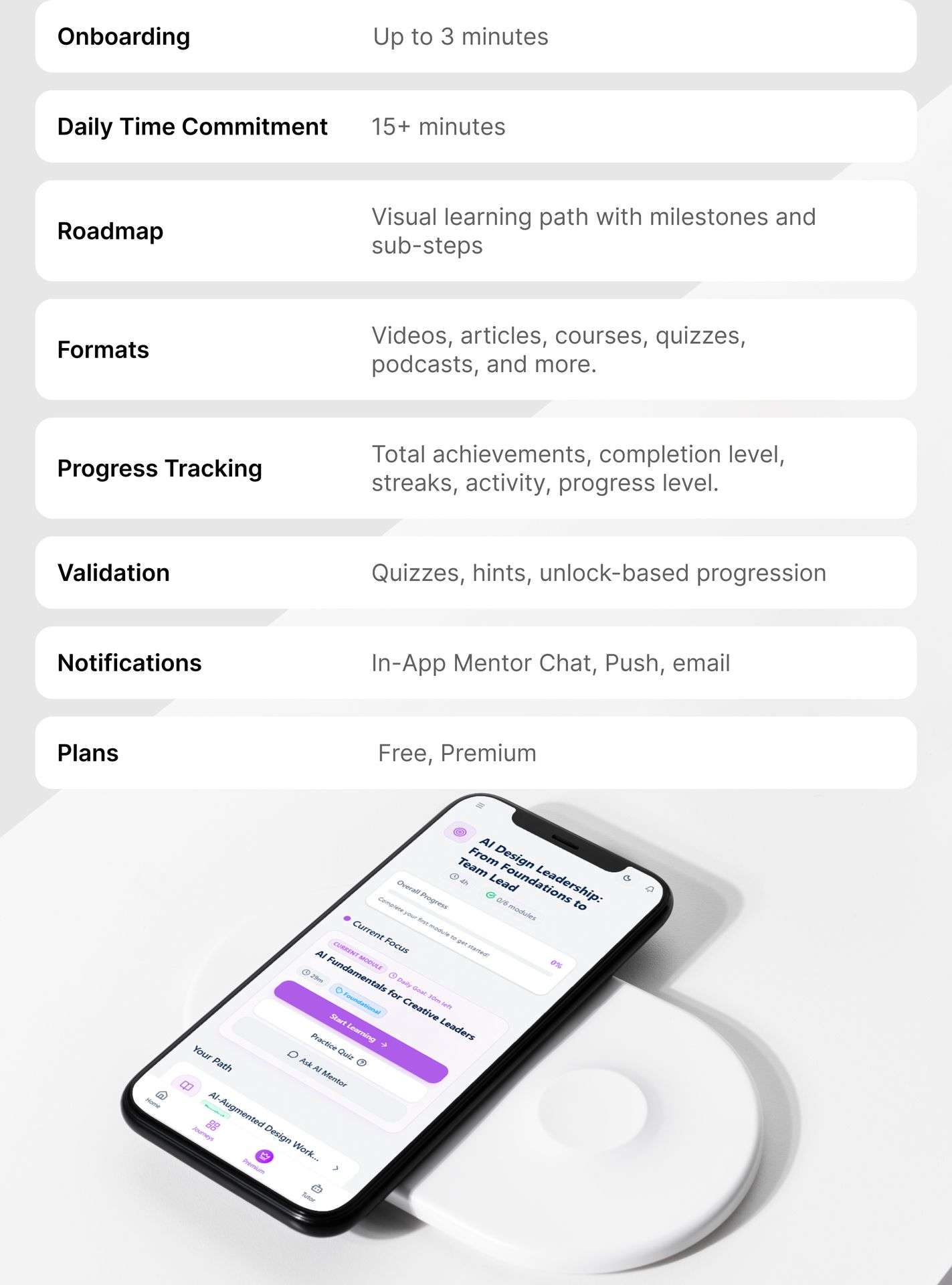 maintor at a Glance