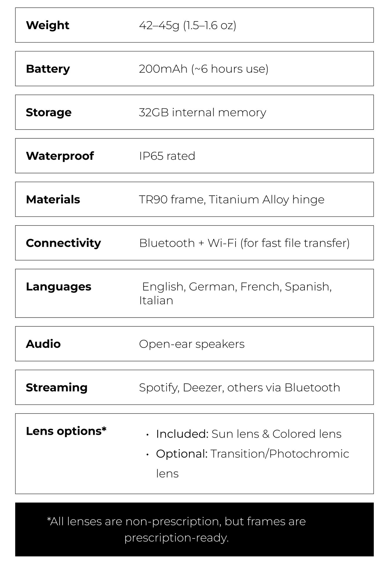Technical Specifications