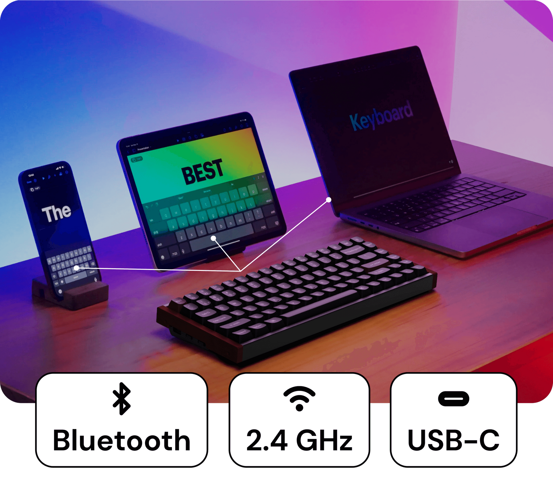 Multi-Device. Multi-Wireless.