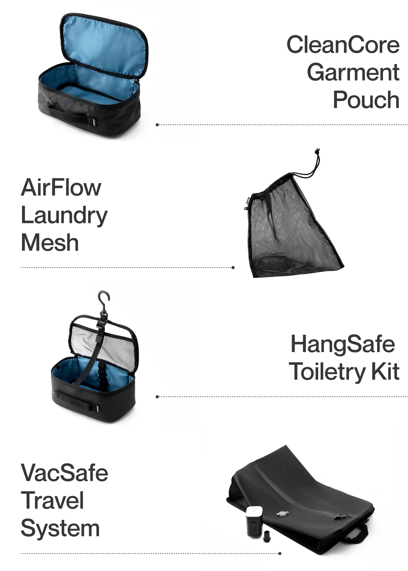 Separate Fresh, Dirty, Daily with Zenith Tech™