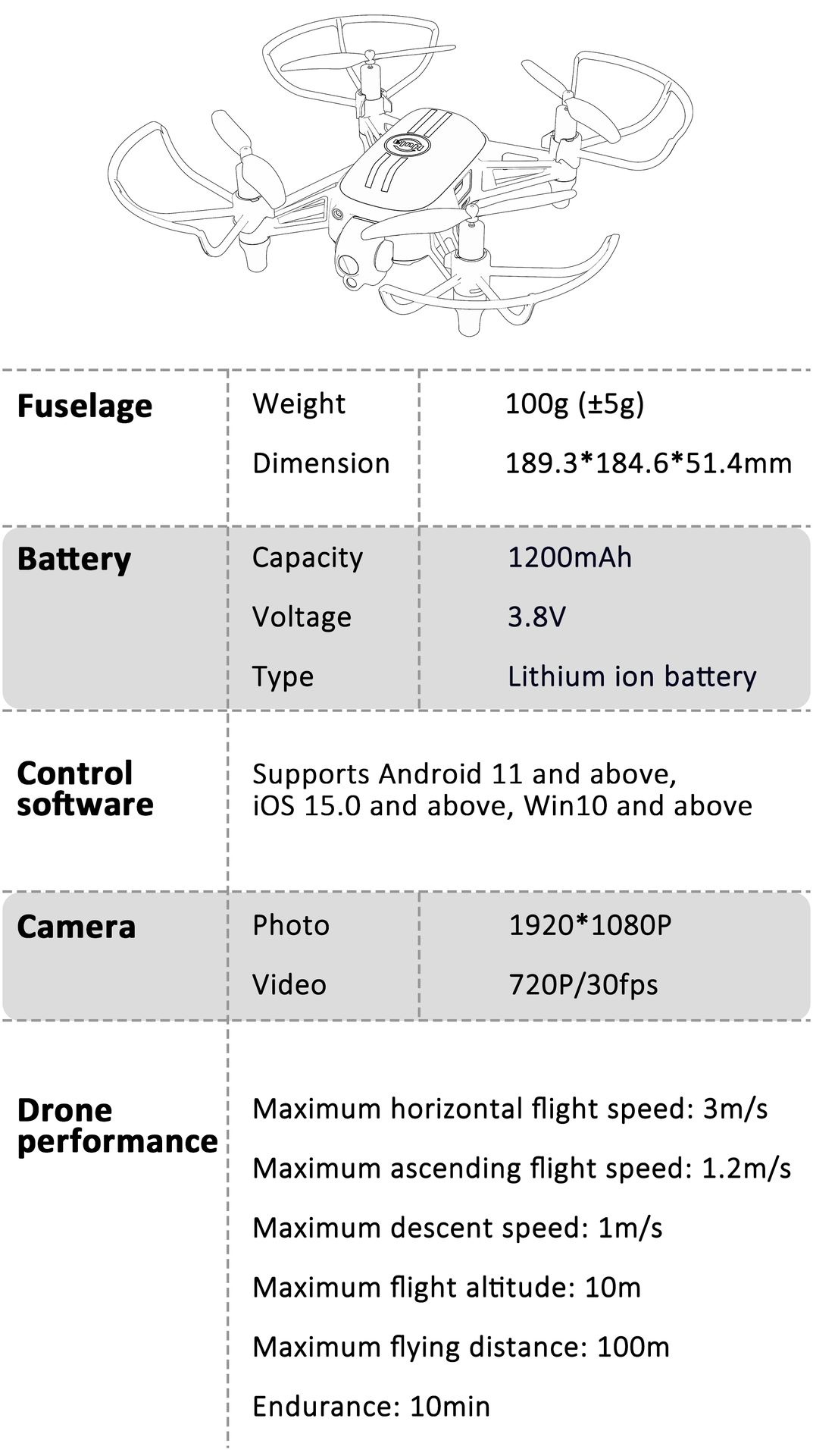 Specification