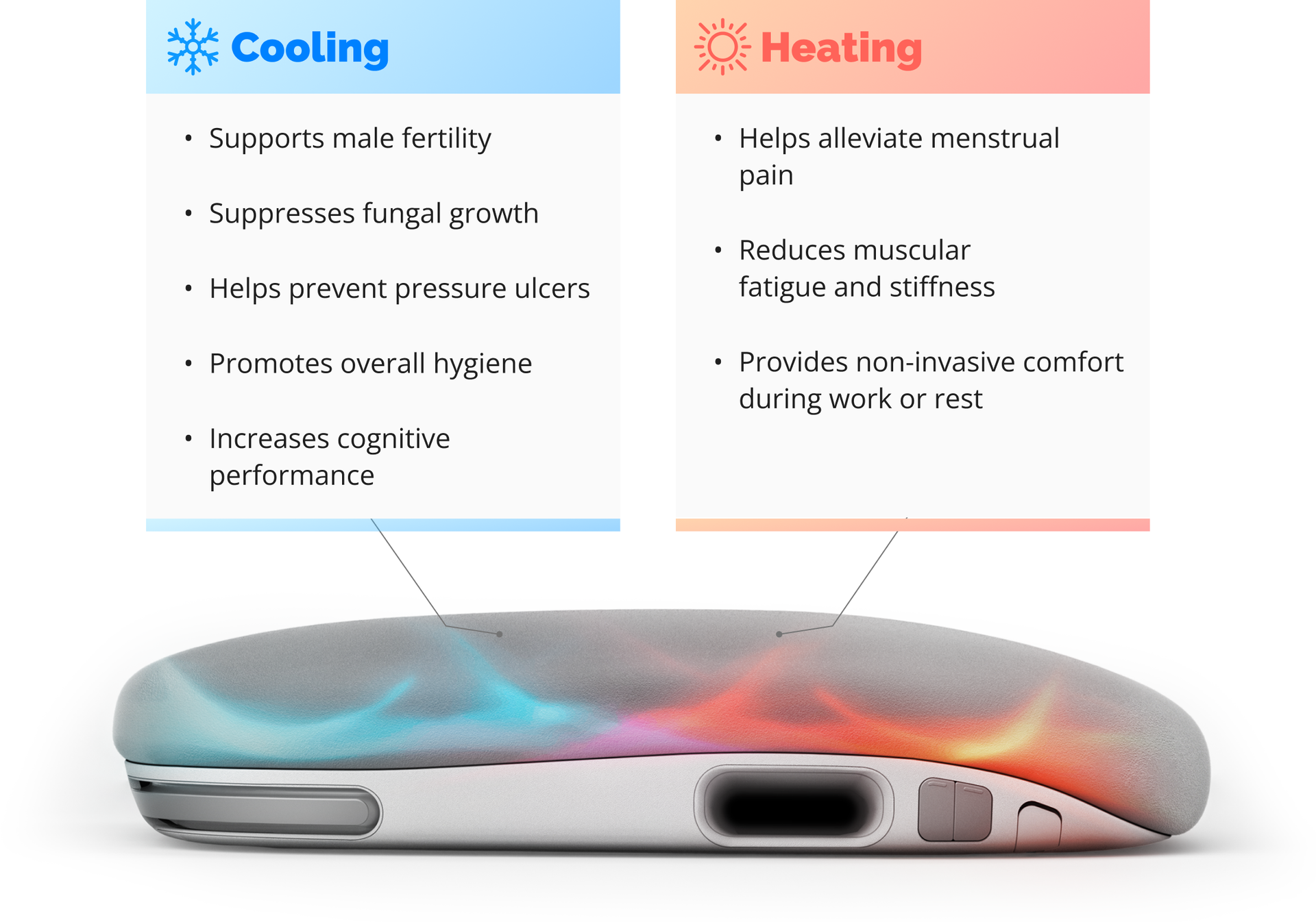 … And for Your Well-Being