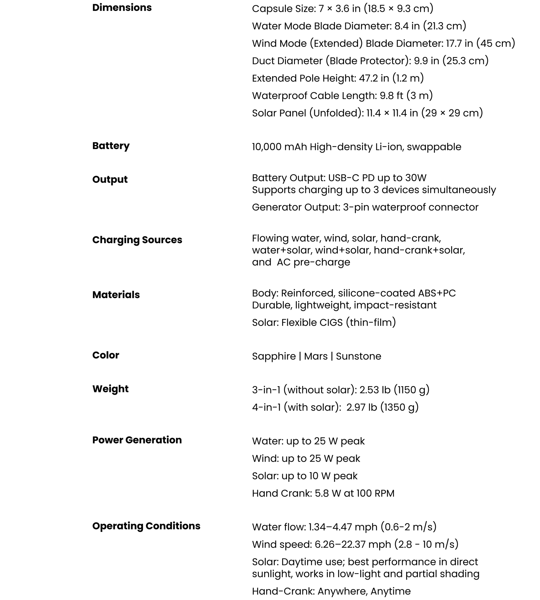 Specifications