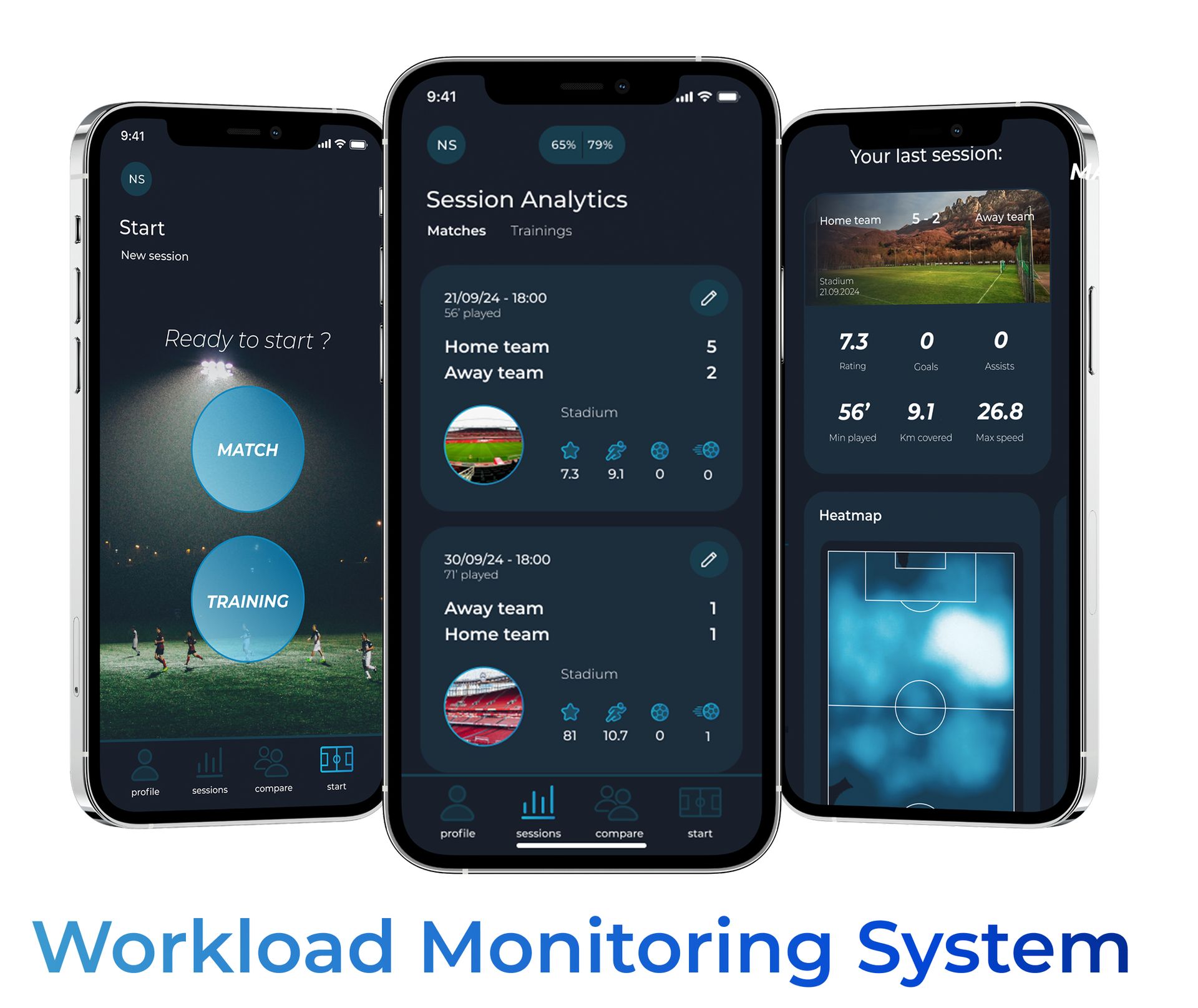 Reduce Risk of Injury