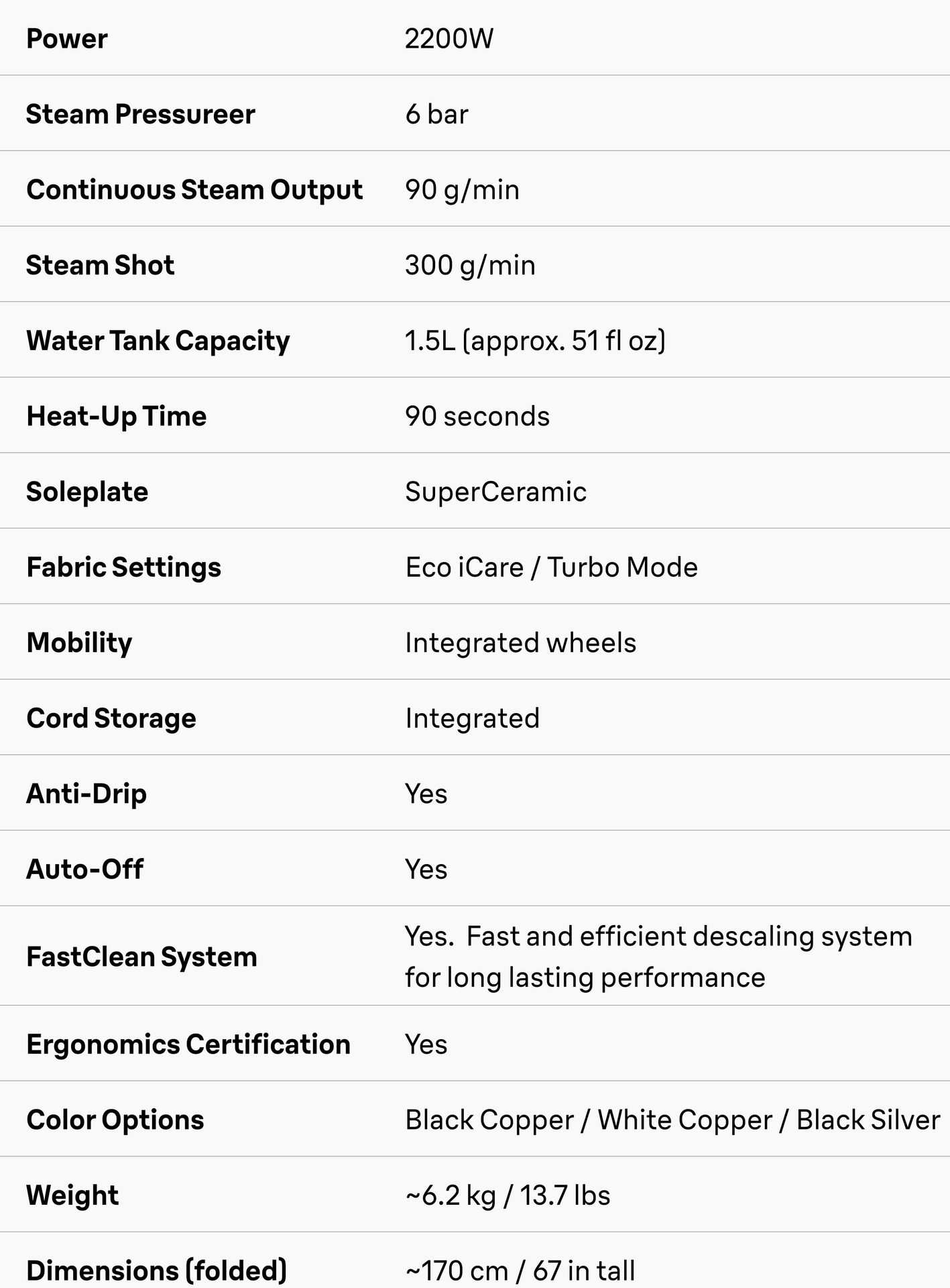 Specifications