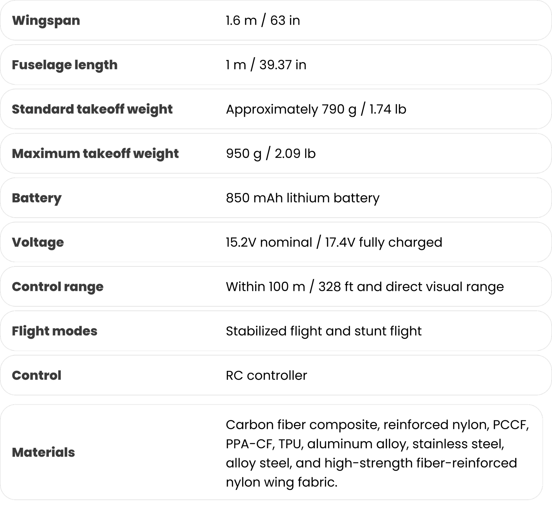 Specification