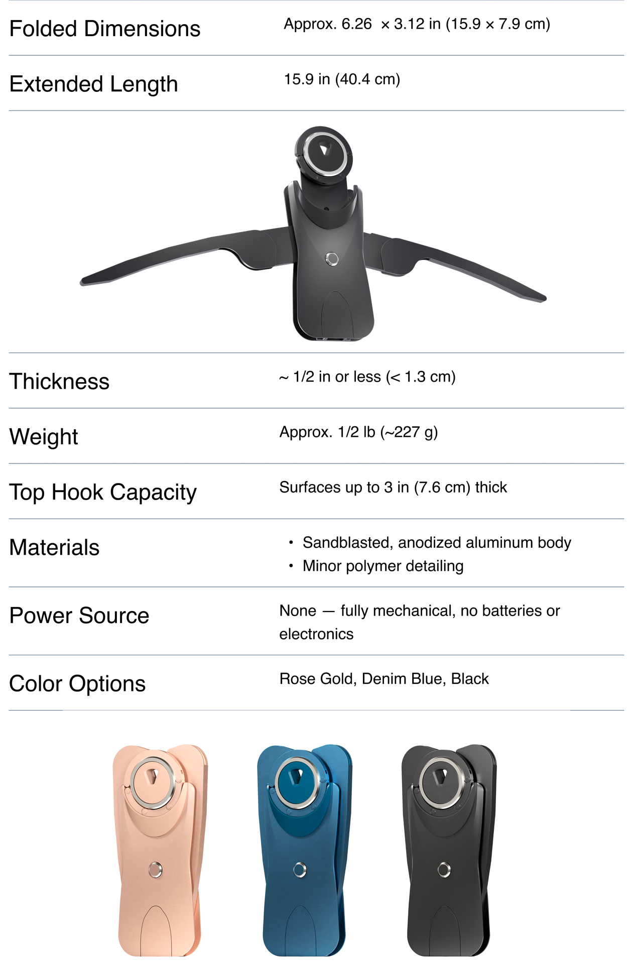 Specifications