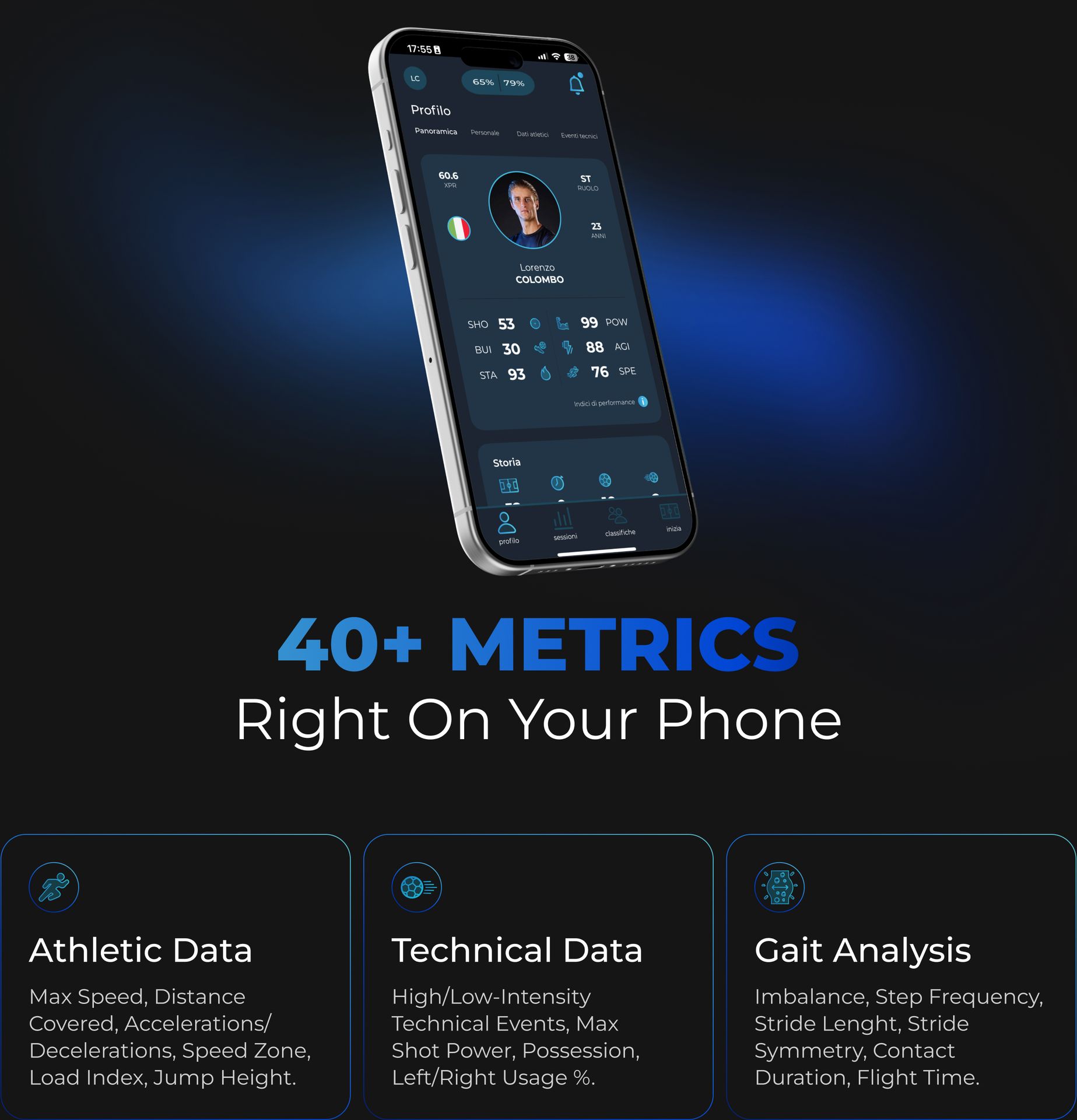 Track All Training & Game Stats