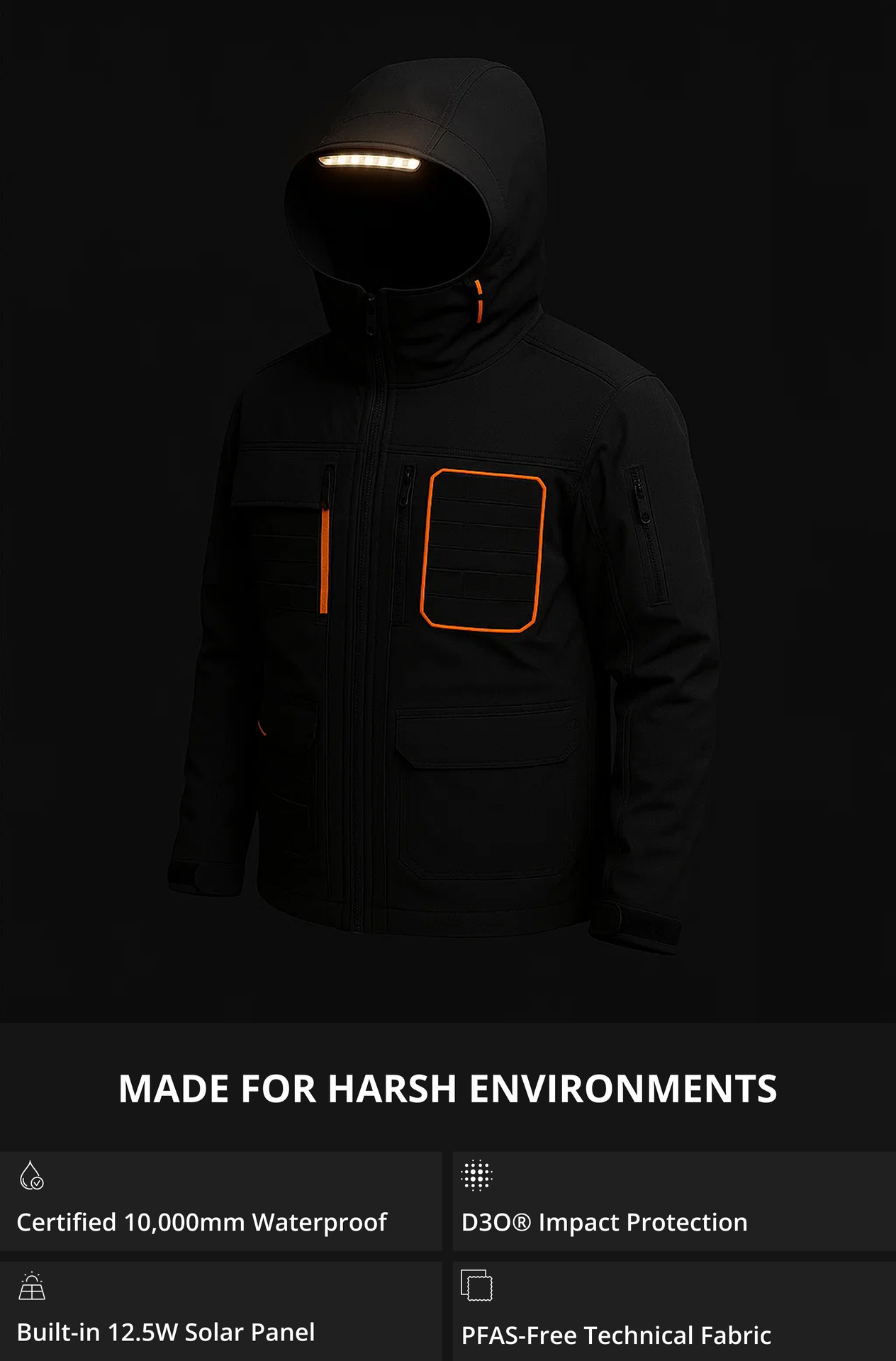 All Your Gear, Built Into a Single Jacket.