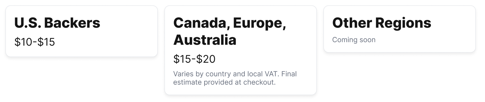 Shipping Costs by Country