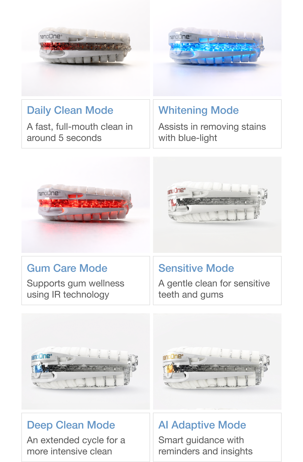 6 Cleaning Modes for a Perfect Clean