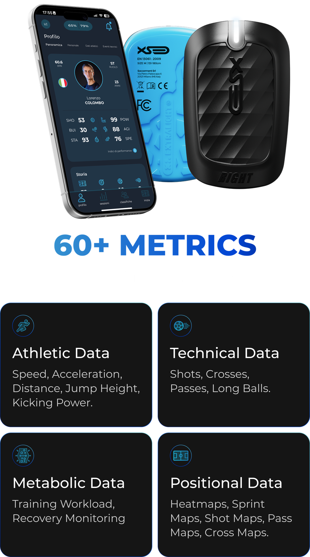 Track All Training & Game Stats