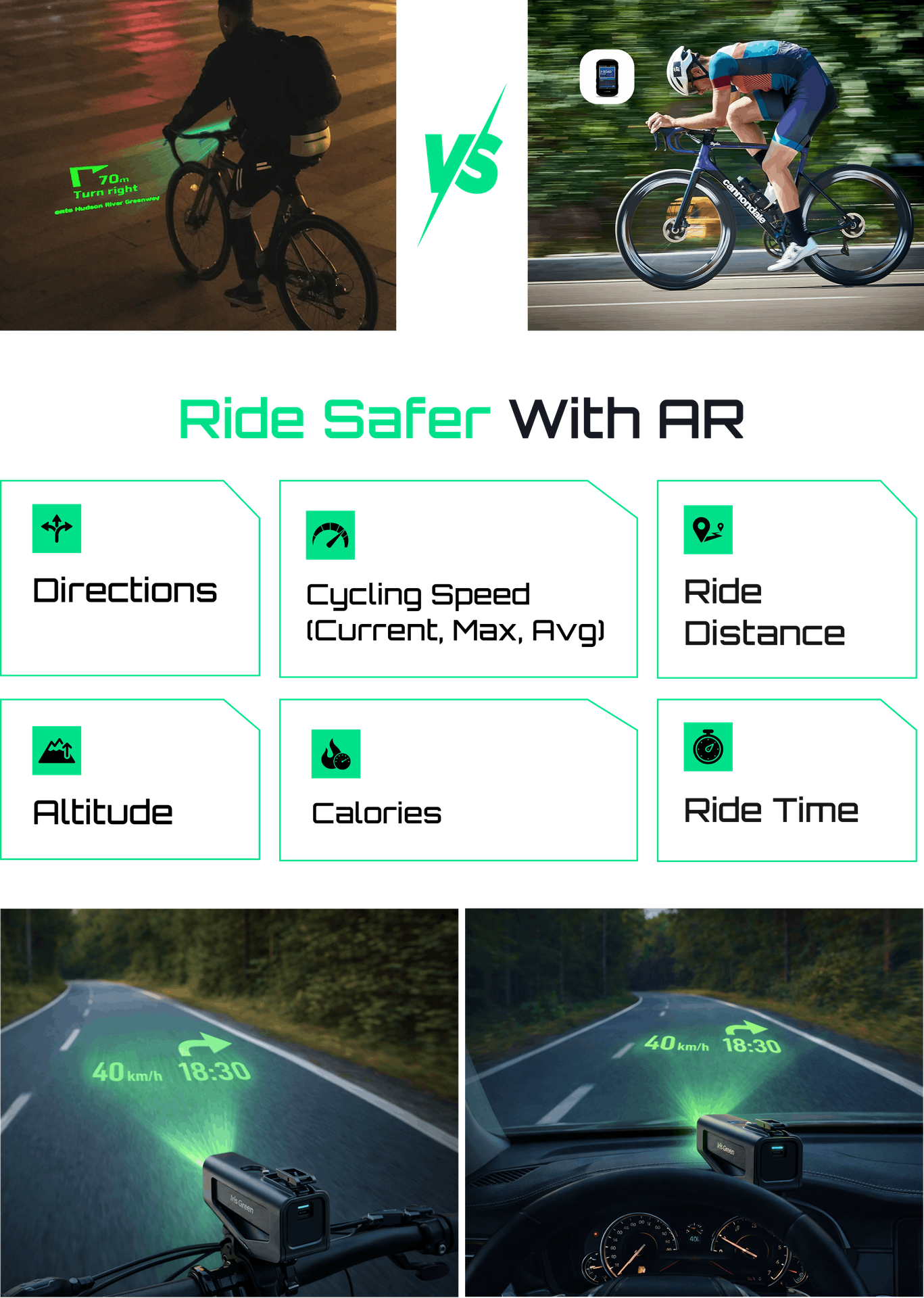 All Cycling Data, Beamed in Real-Time