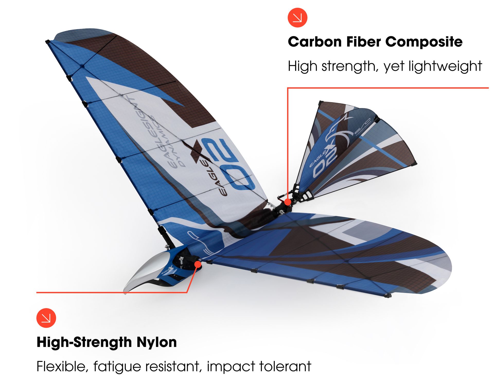 Built to Survive Hard Landings