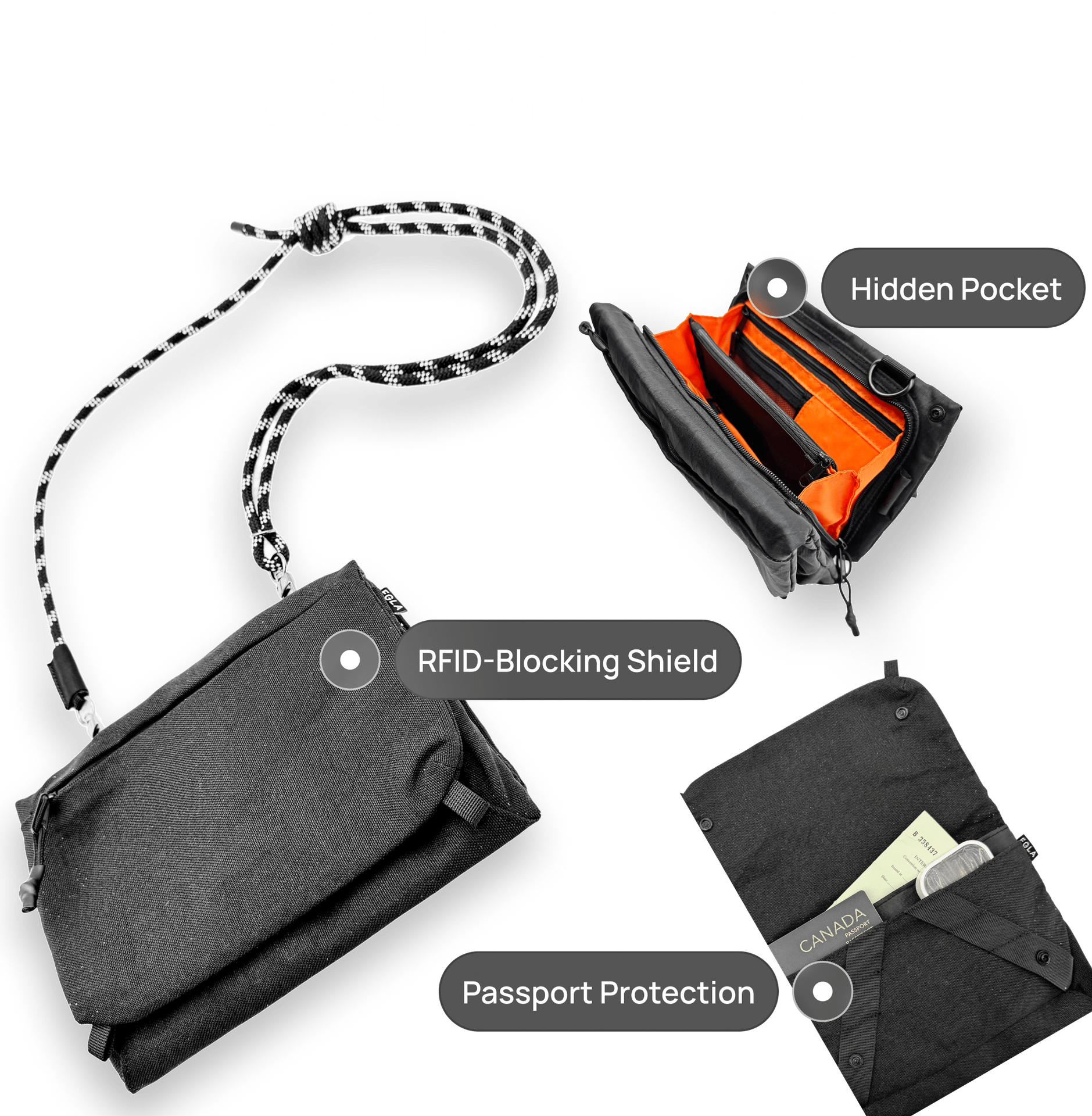 How It Keeps Your Essentials Secure