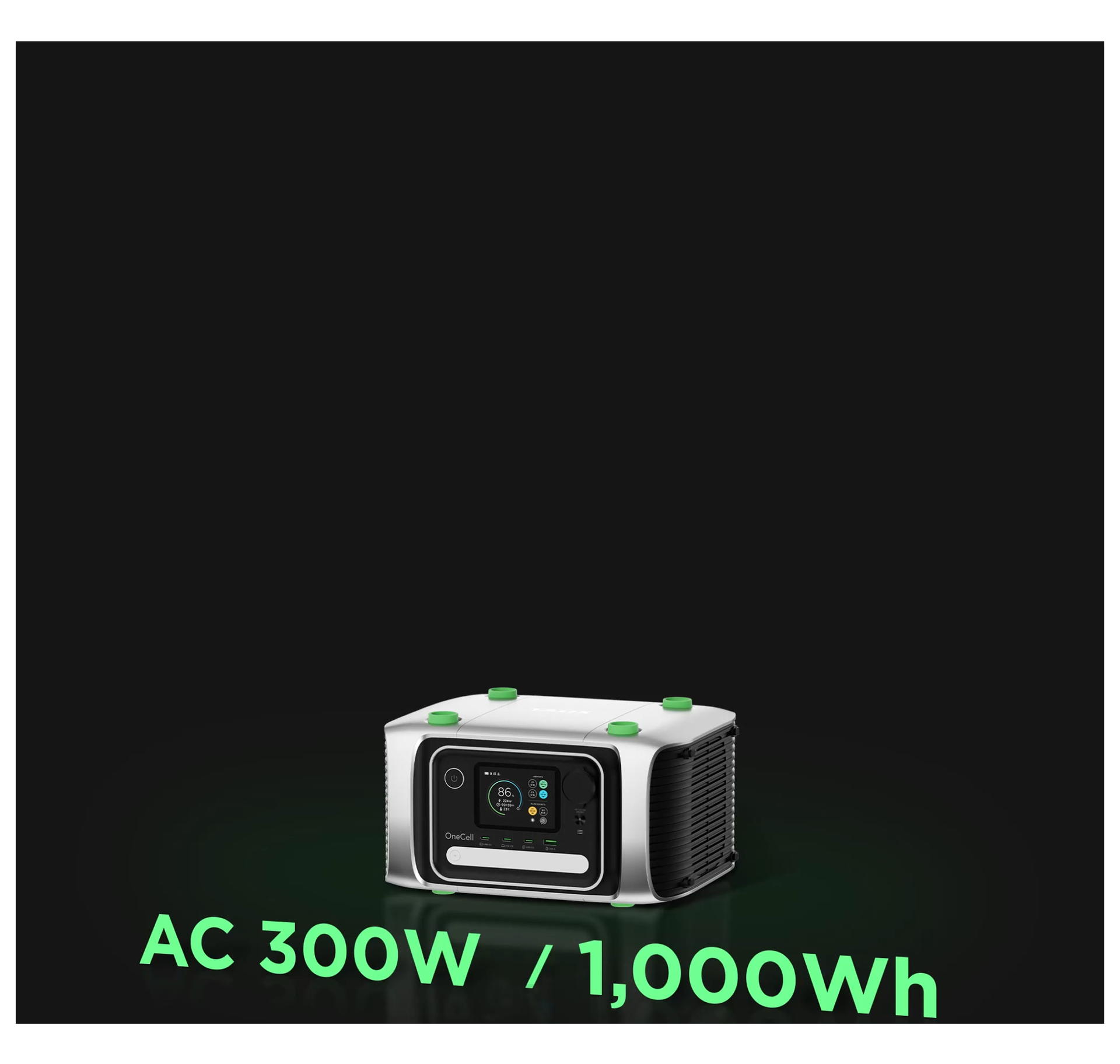 More Units. More Capacity. More Output.