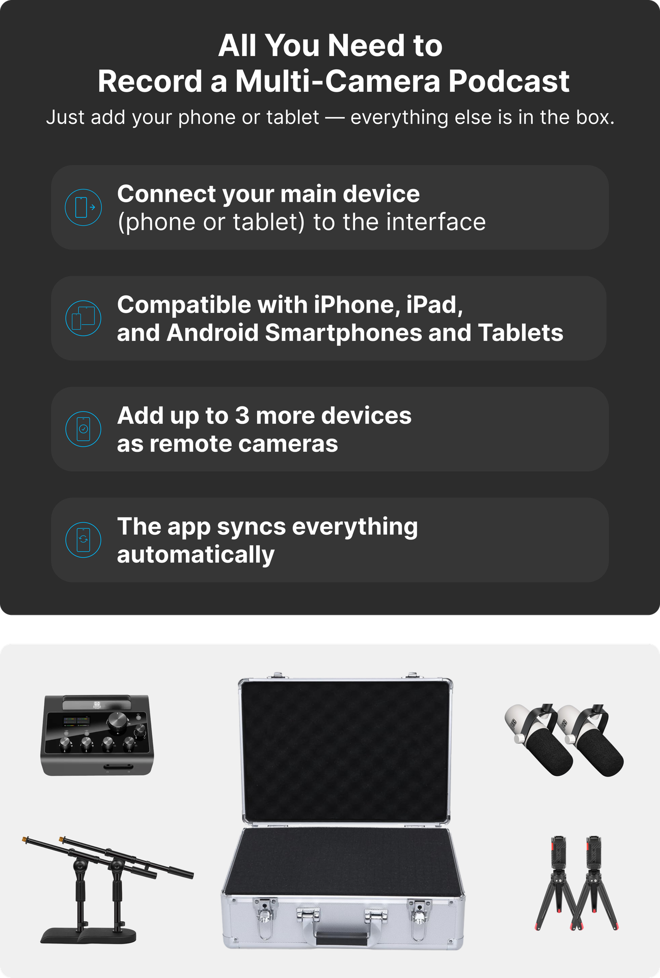 Your Entire Studio In a Box