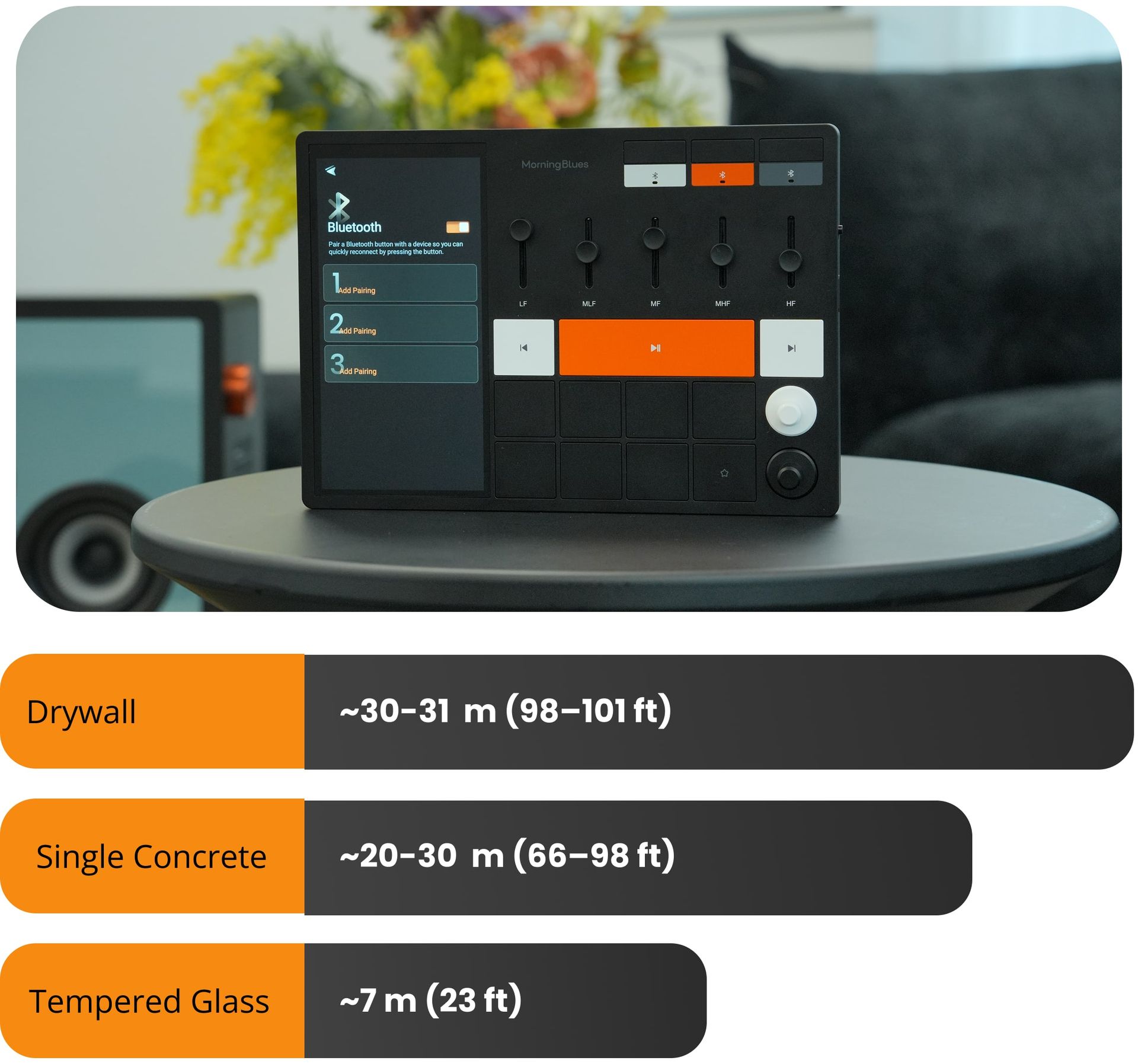 Up to 31 Meters of Unbreakable Sound