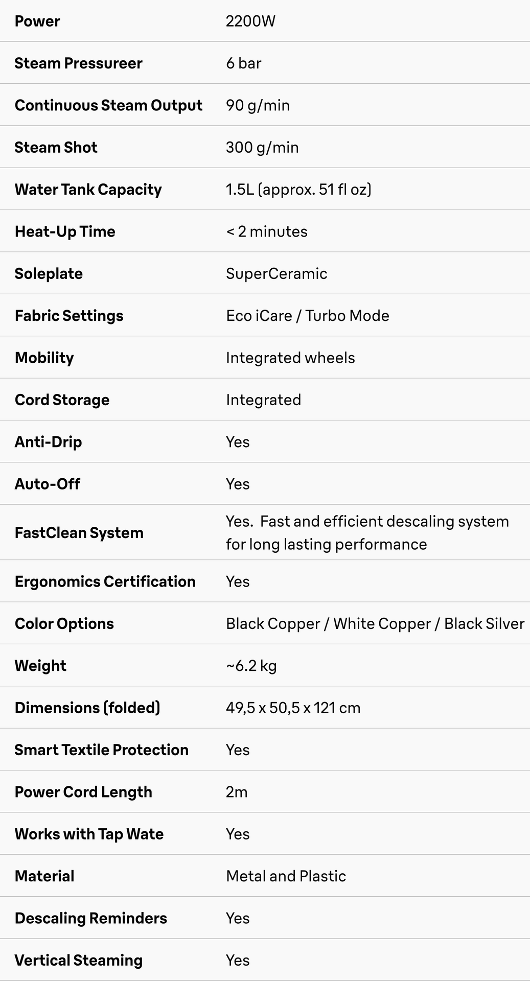 Specifications