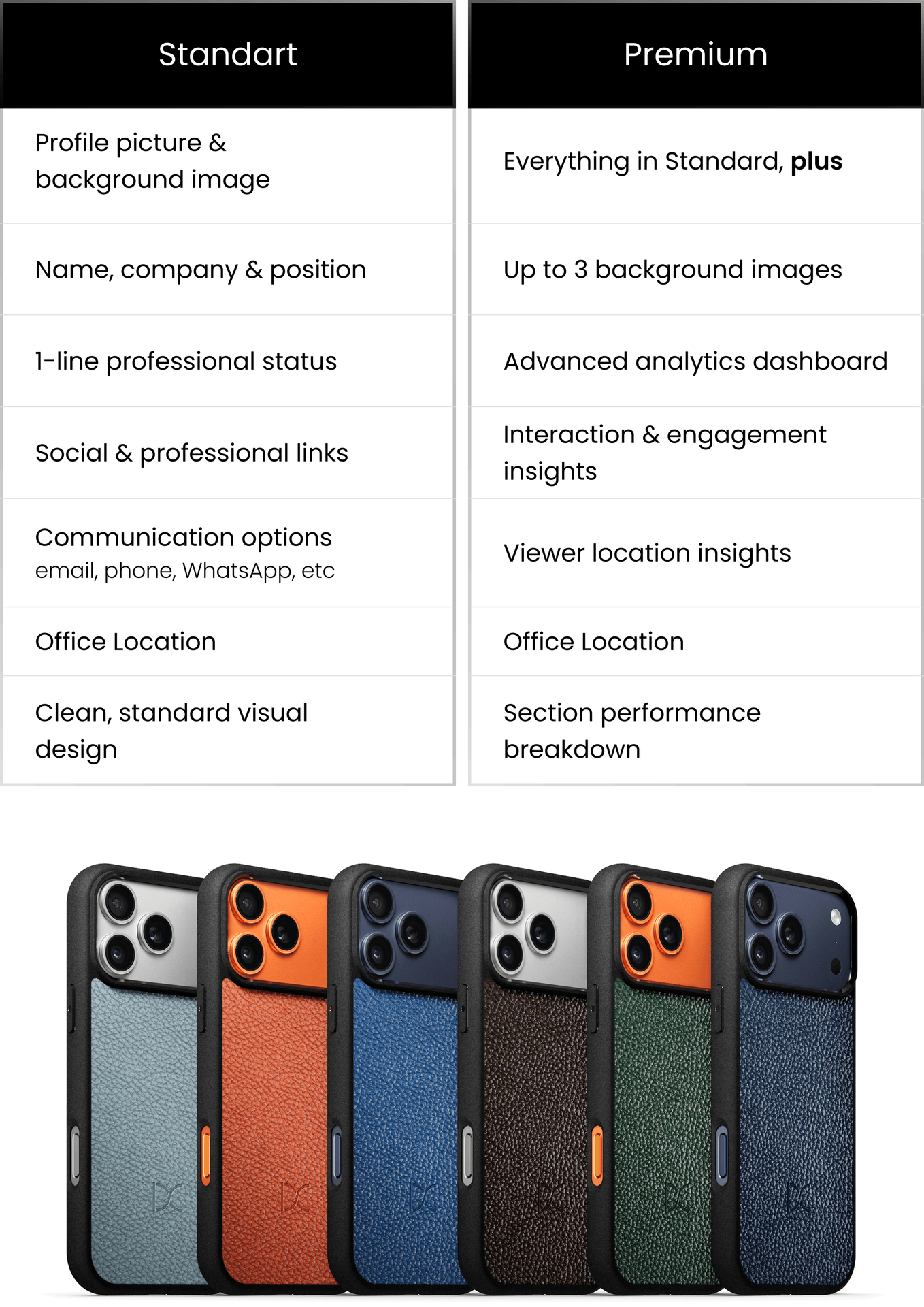 A Complete Digital Identity. From Day One.