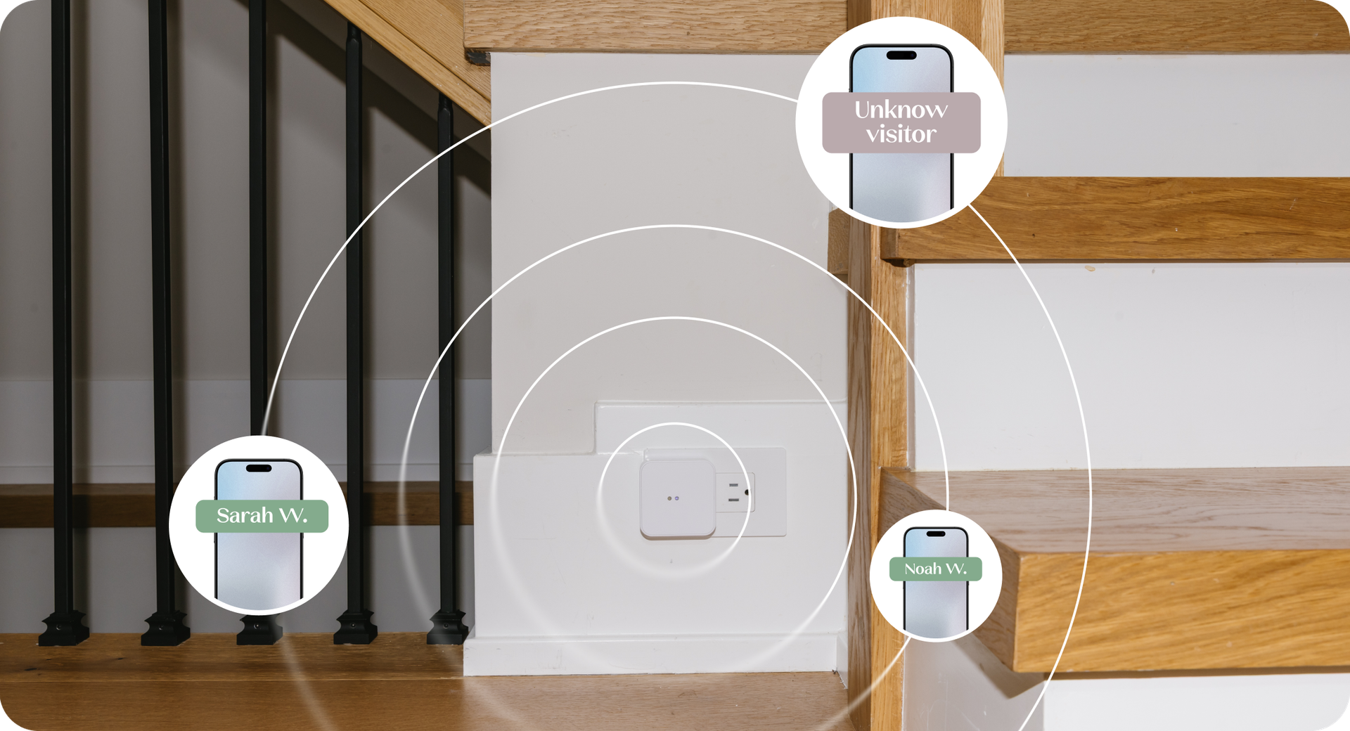 Powered By PresenceID™