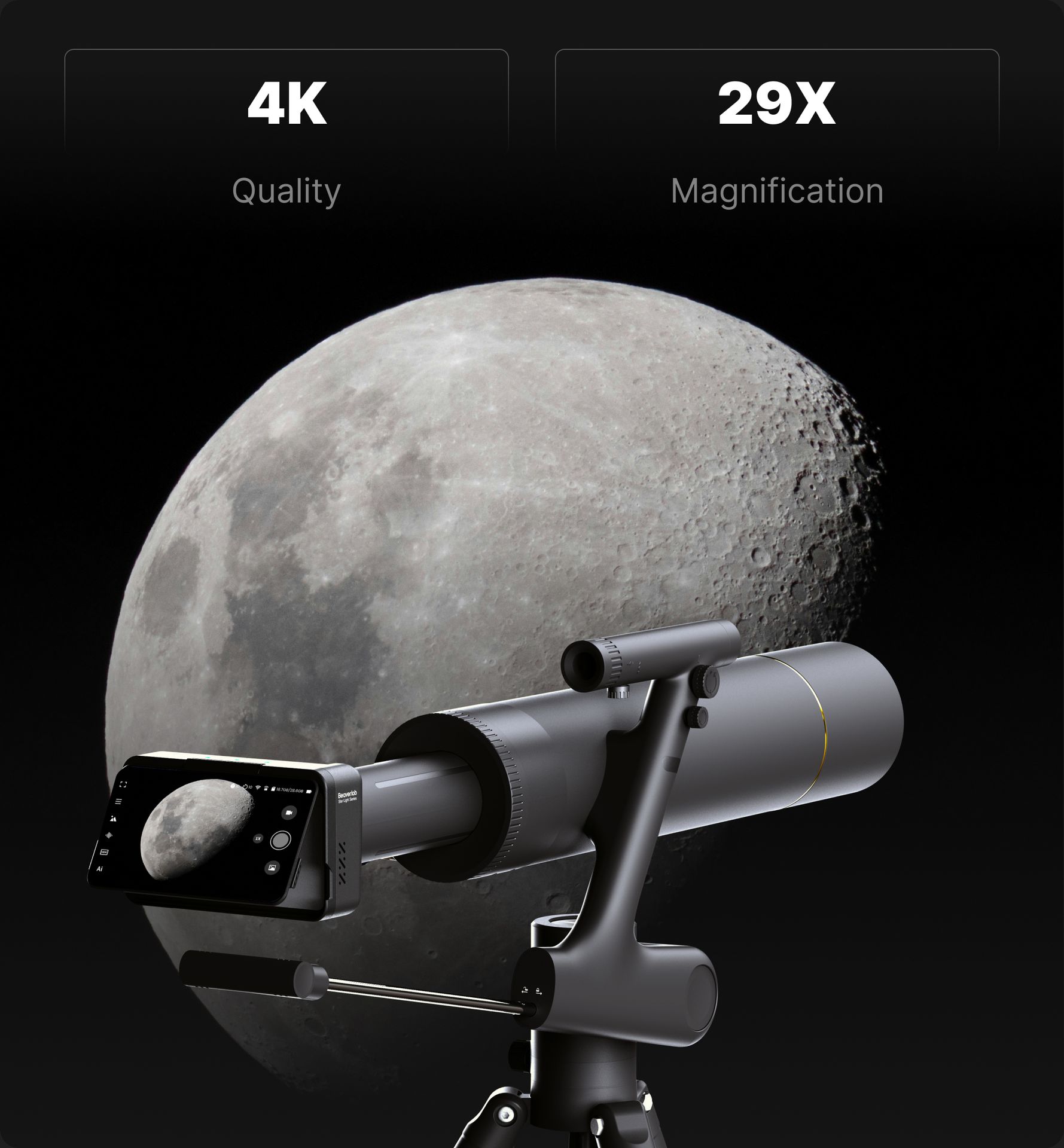 High-End Stargazing Made Easy