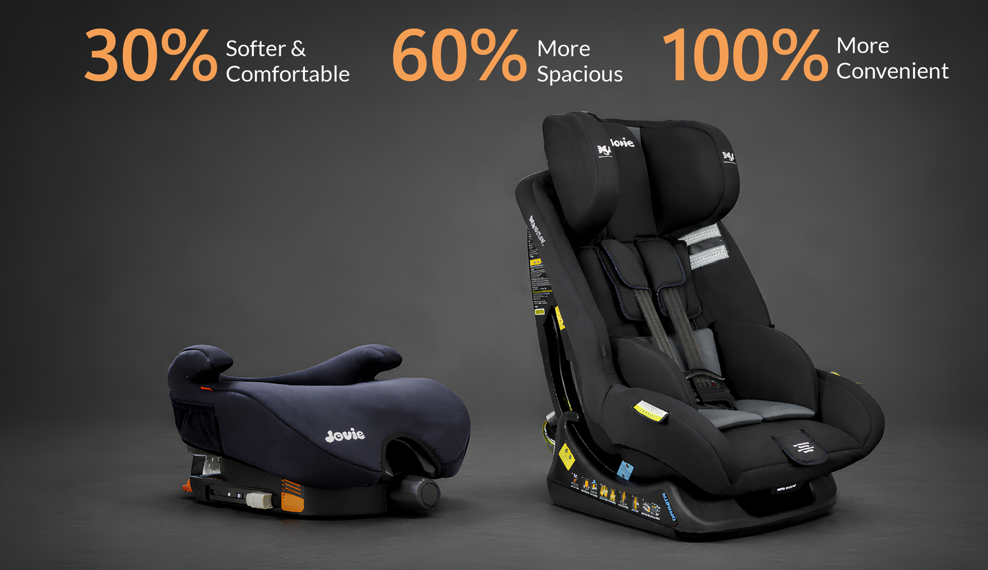 A New Revolution in Booster Seat Design