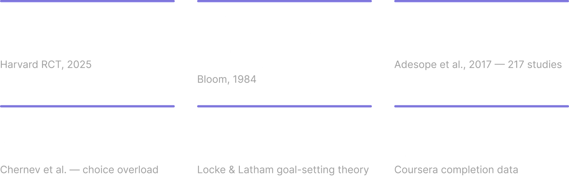 Learn Faster. Backed By Research.