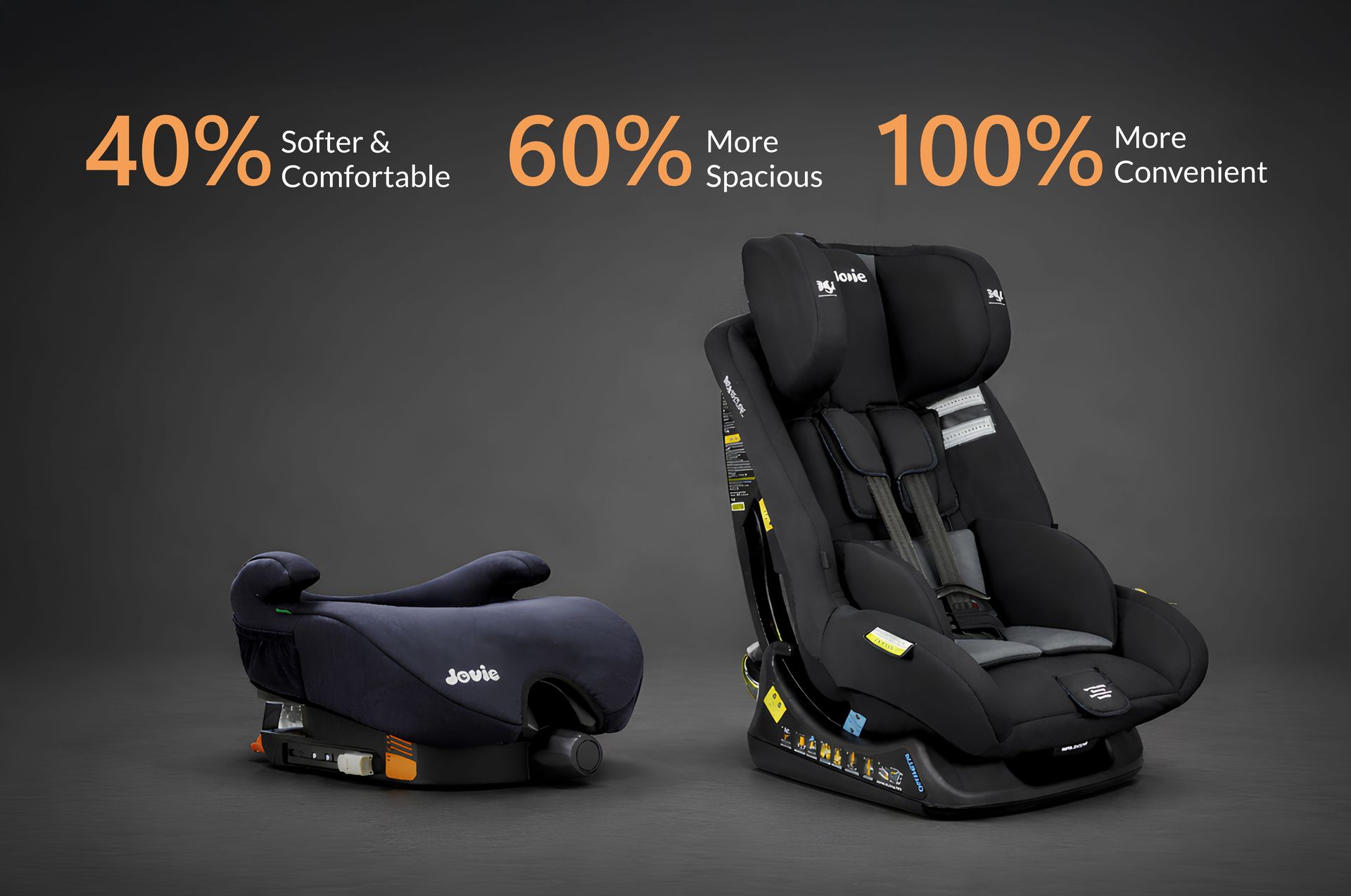 A New Revolution in Booster Seat Design