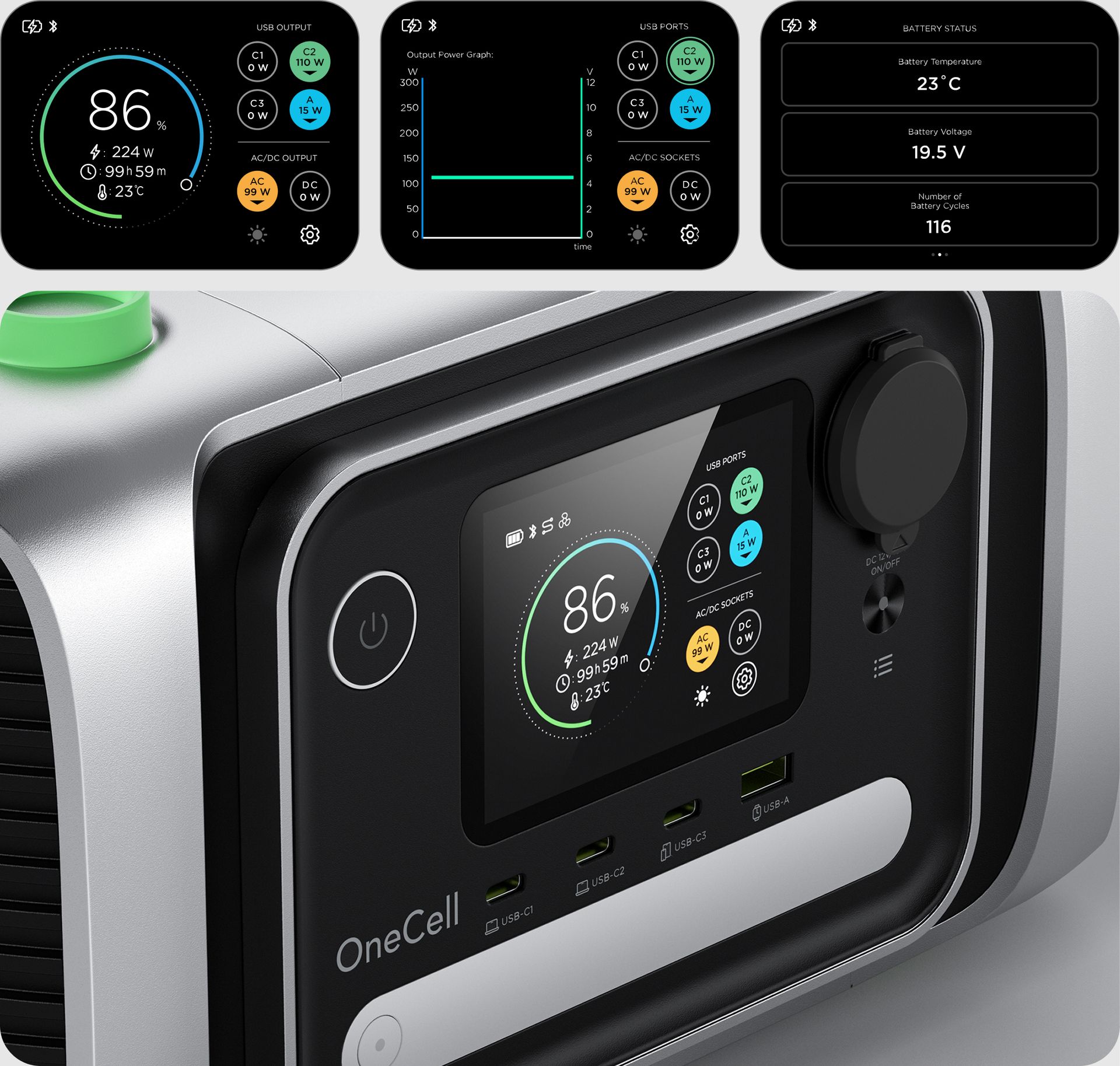 Real-time Interactive HD Display