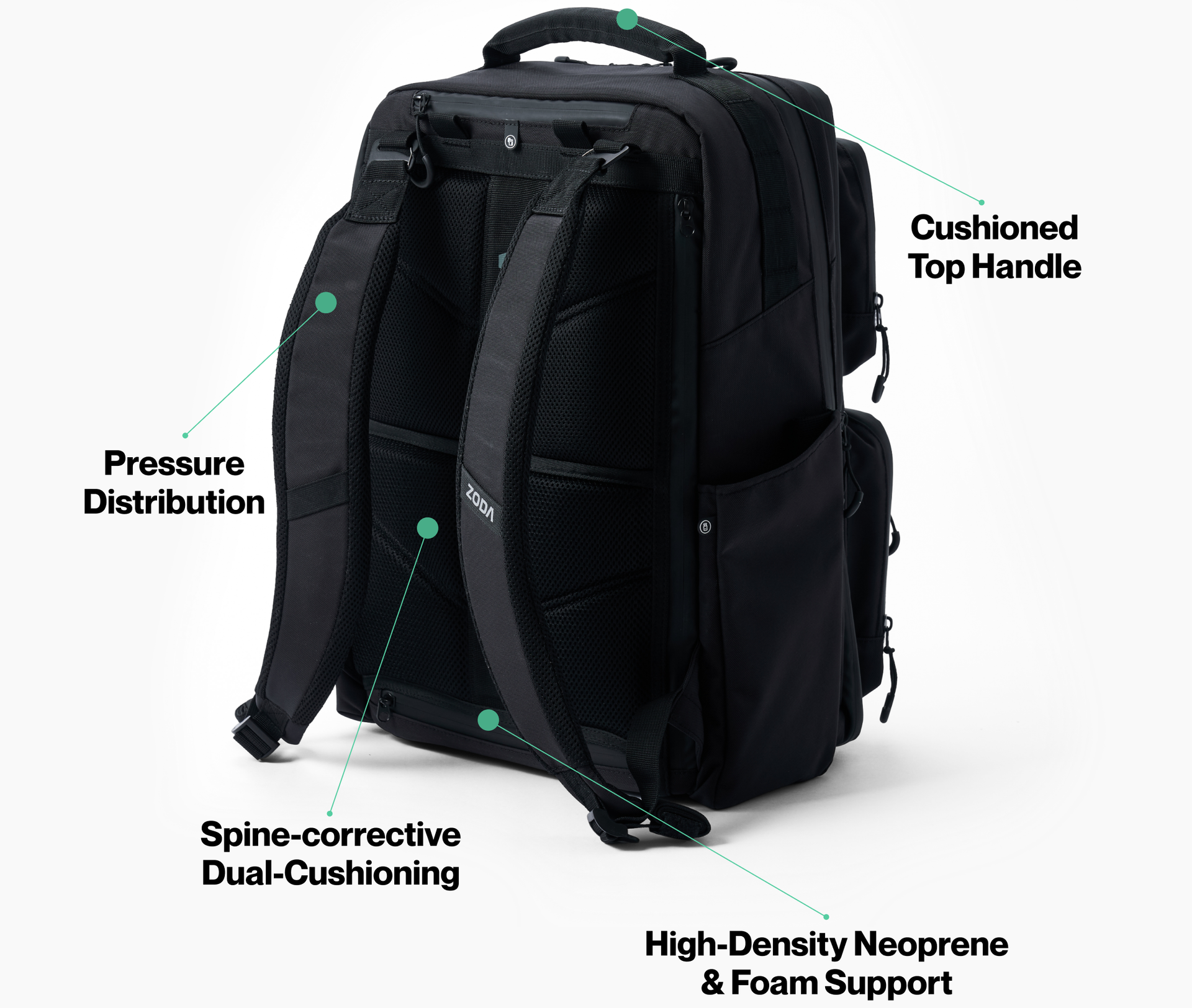 Engineered for Comfort Under Load