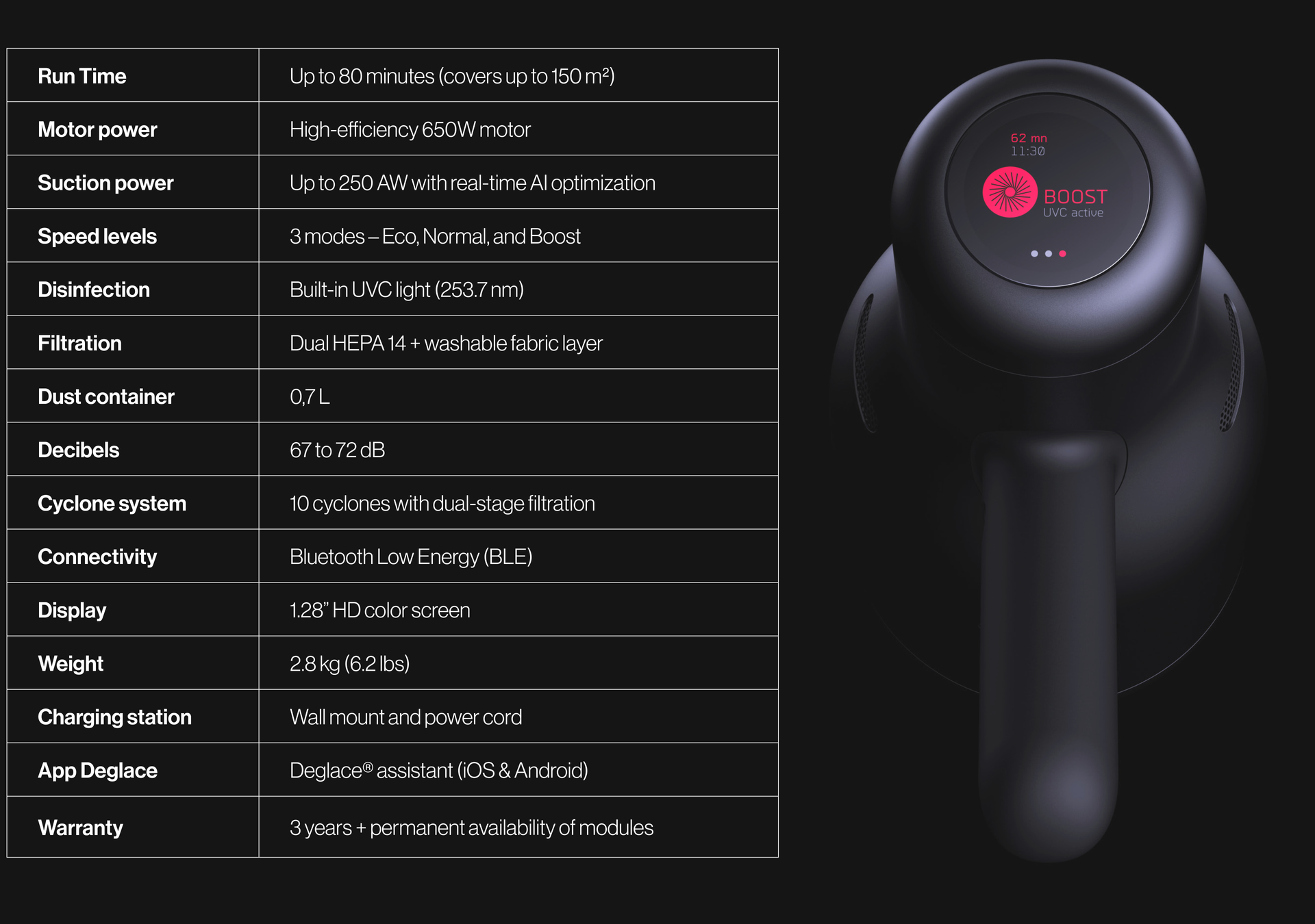 Specifications.