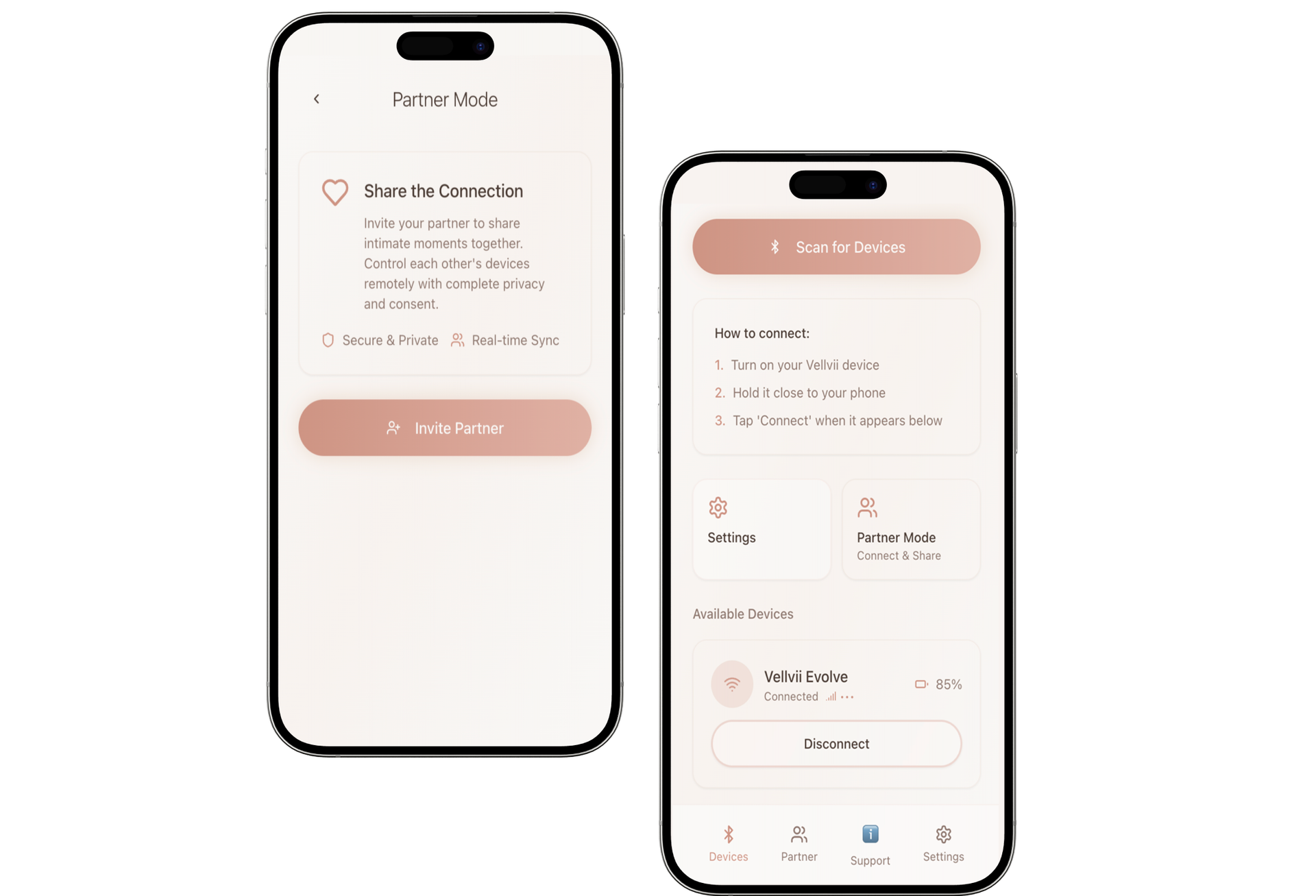 And Discover New Pleasures