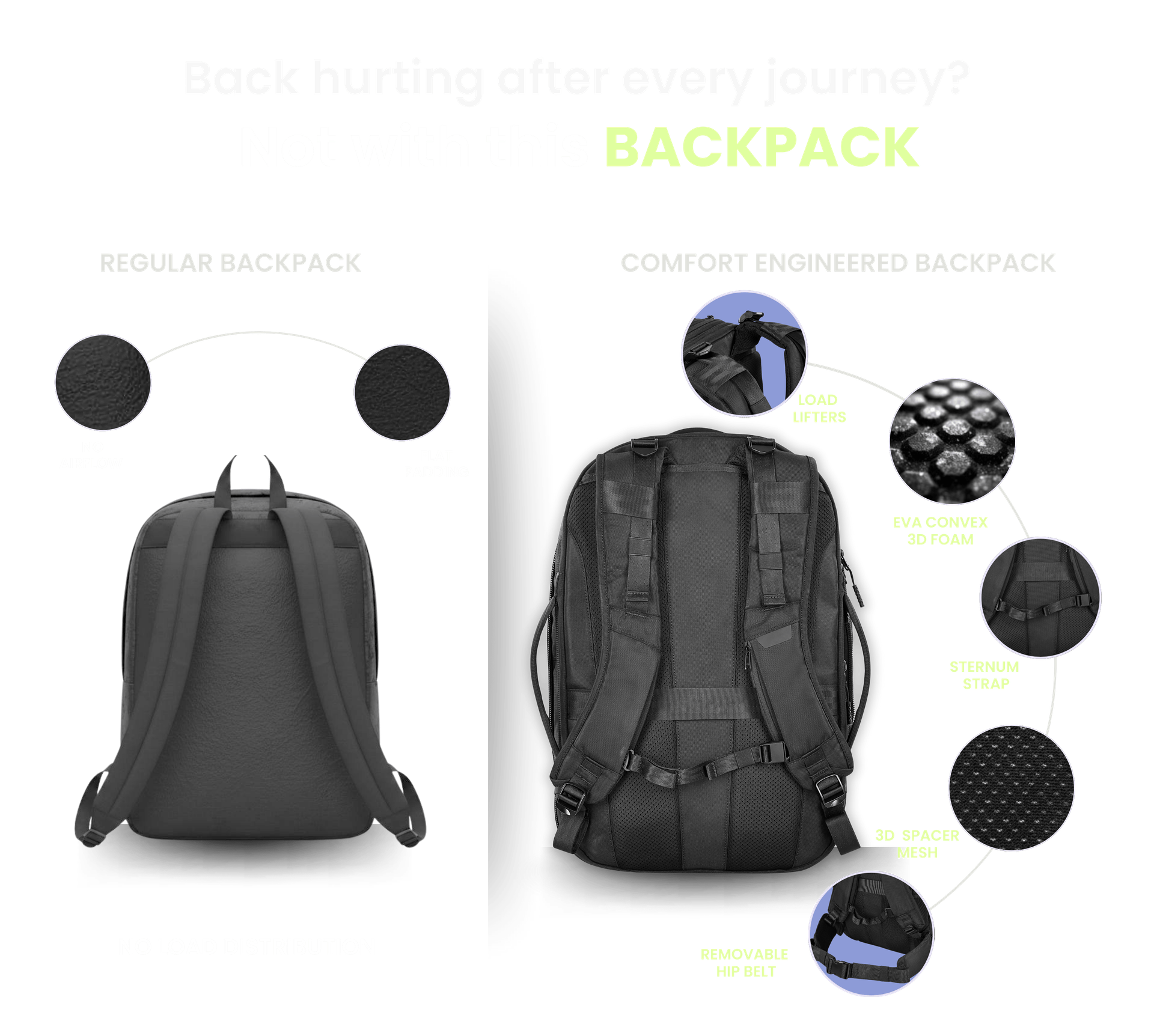 COMFORT THAT ACTUALLY WORKS