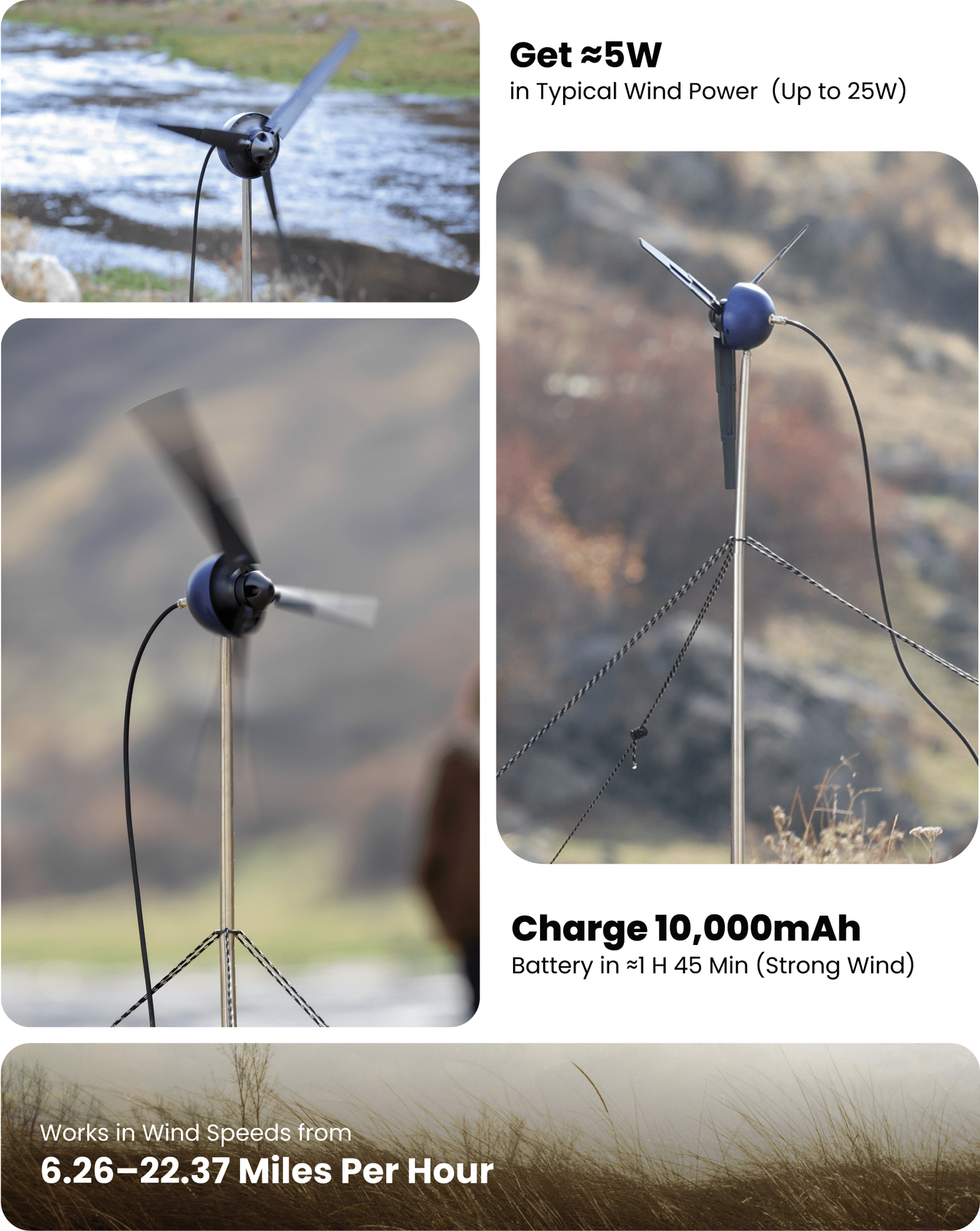 Get Power Beyond Rivers and Streams