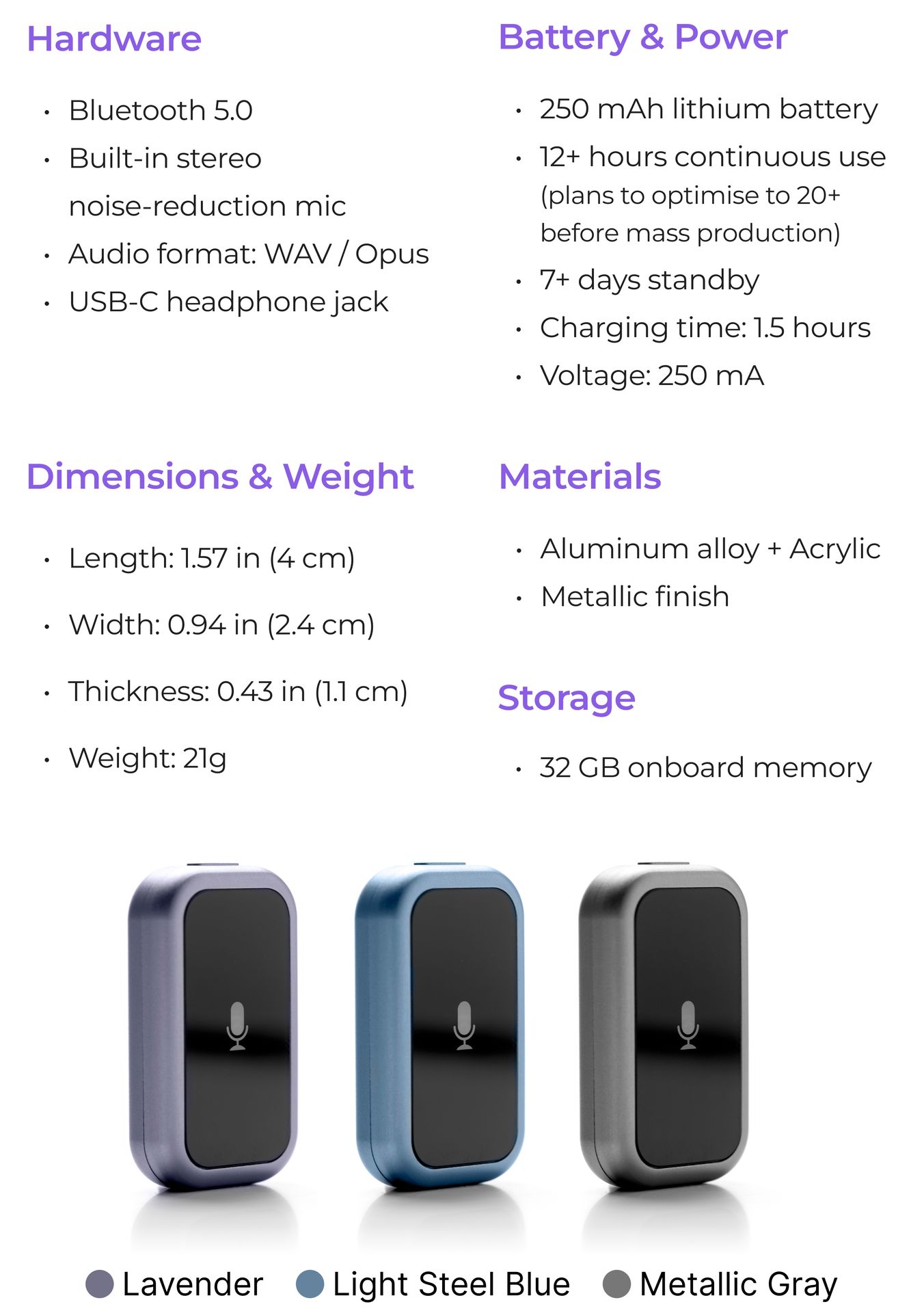 Specifications