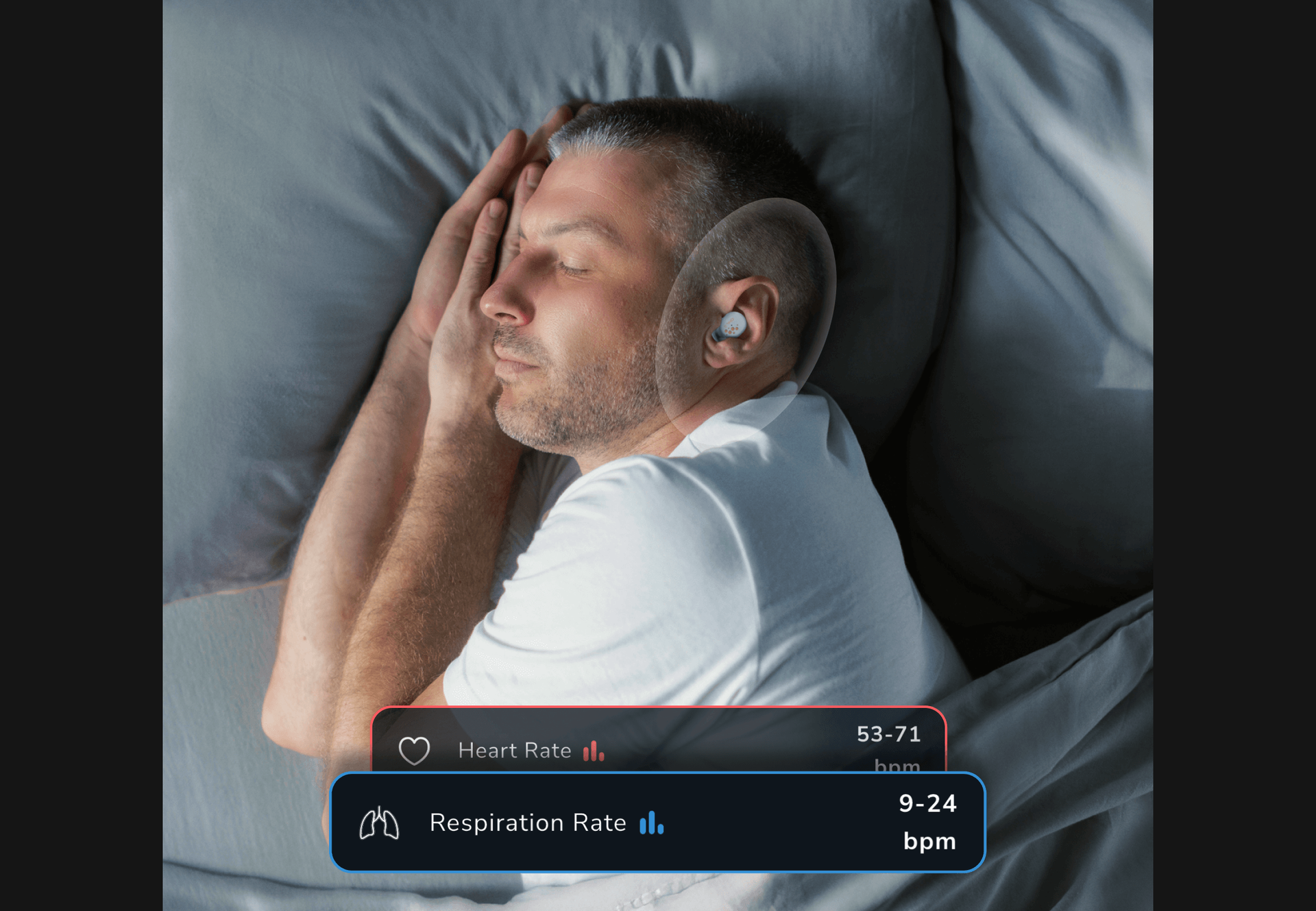 More Than Sleep. A Window Into Your Health