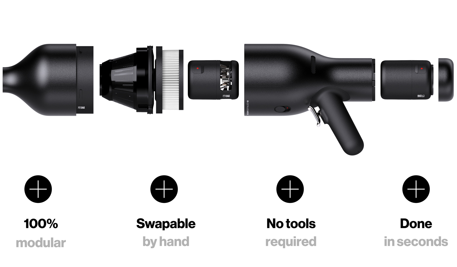 Swap & Upgrade.