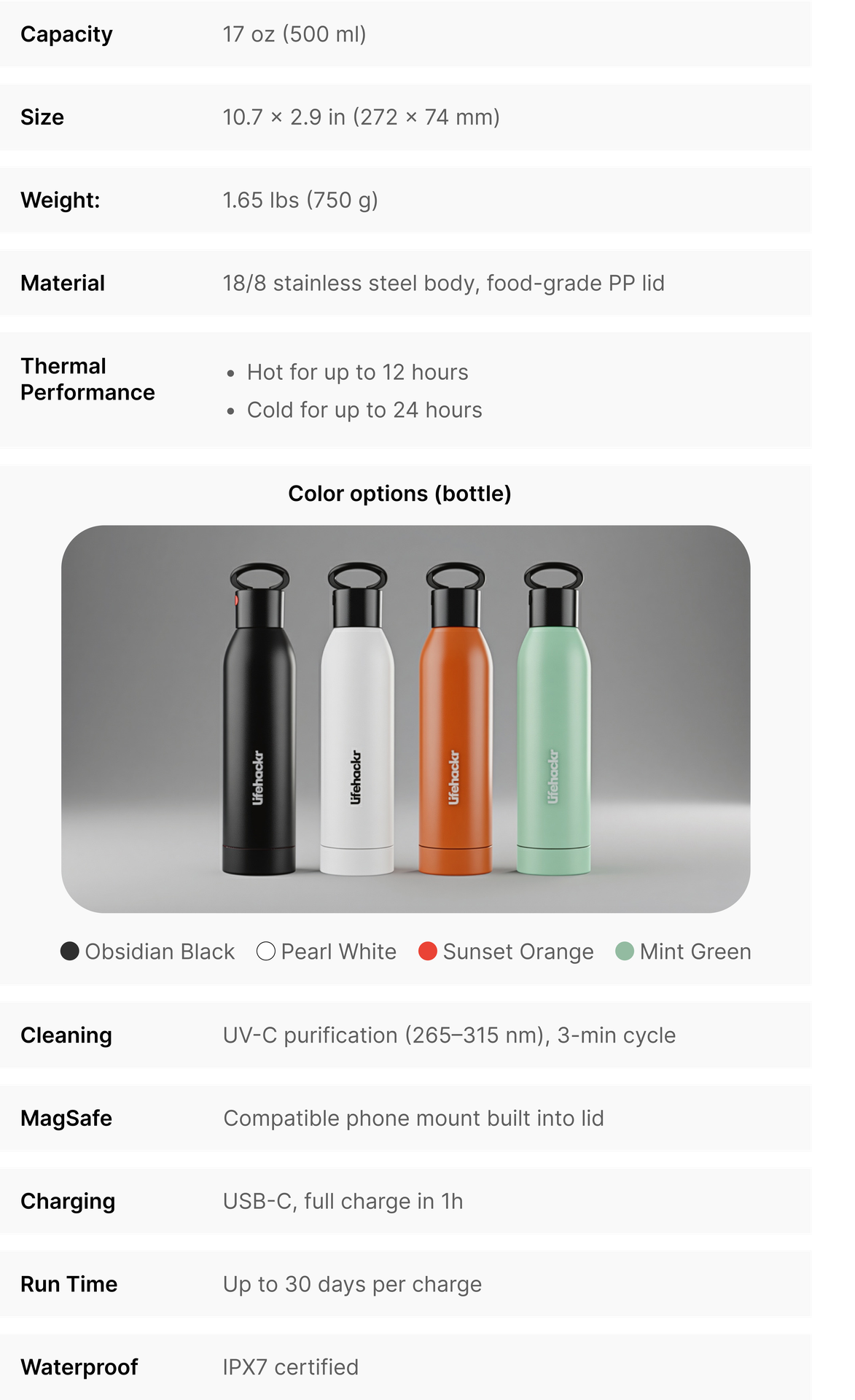 Specifications