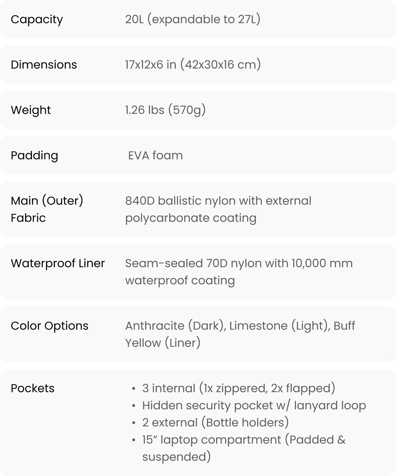 Specification