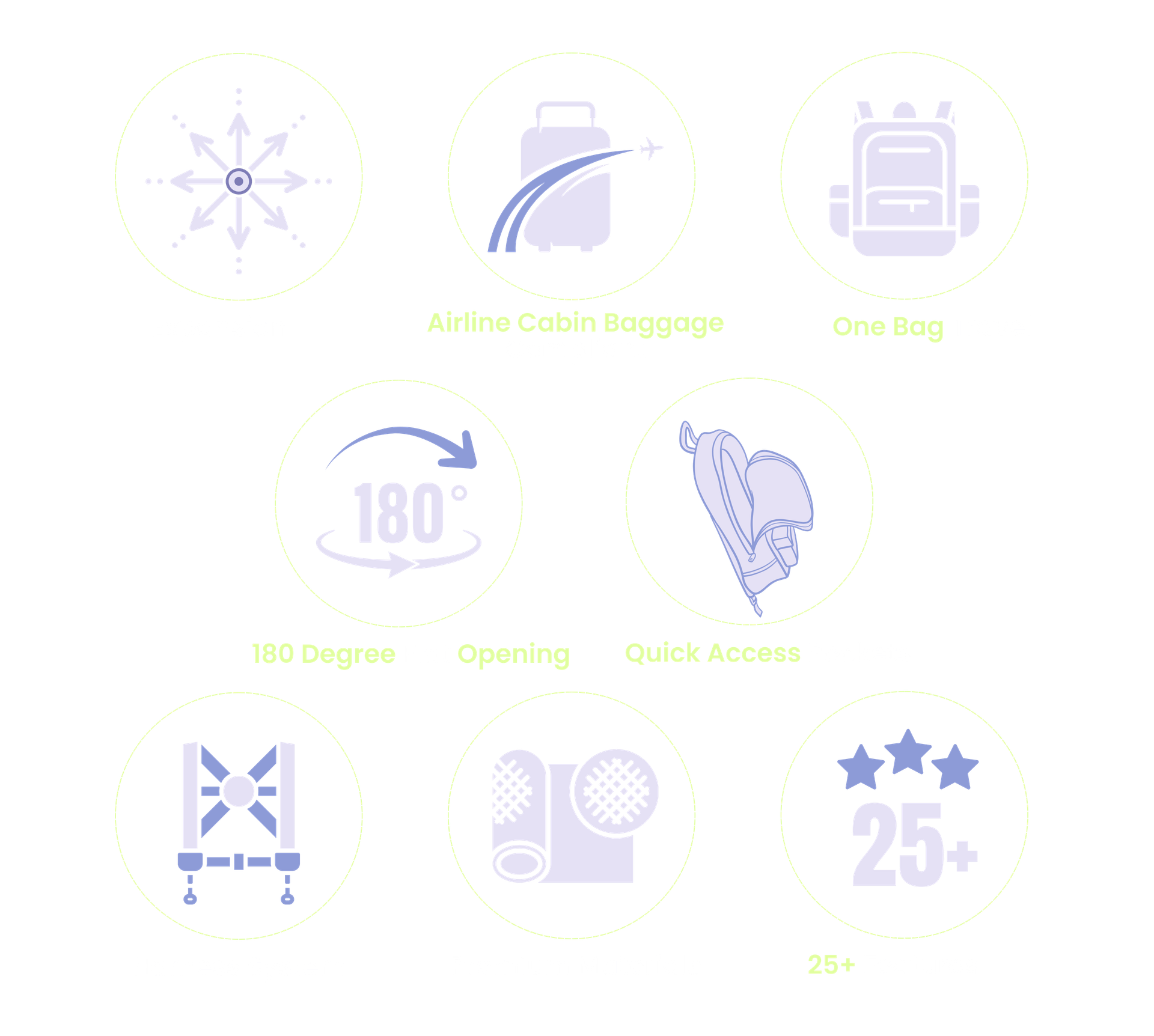 More Features Than Most Bags Even Dream Of