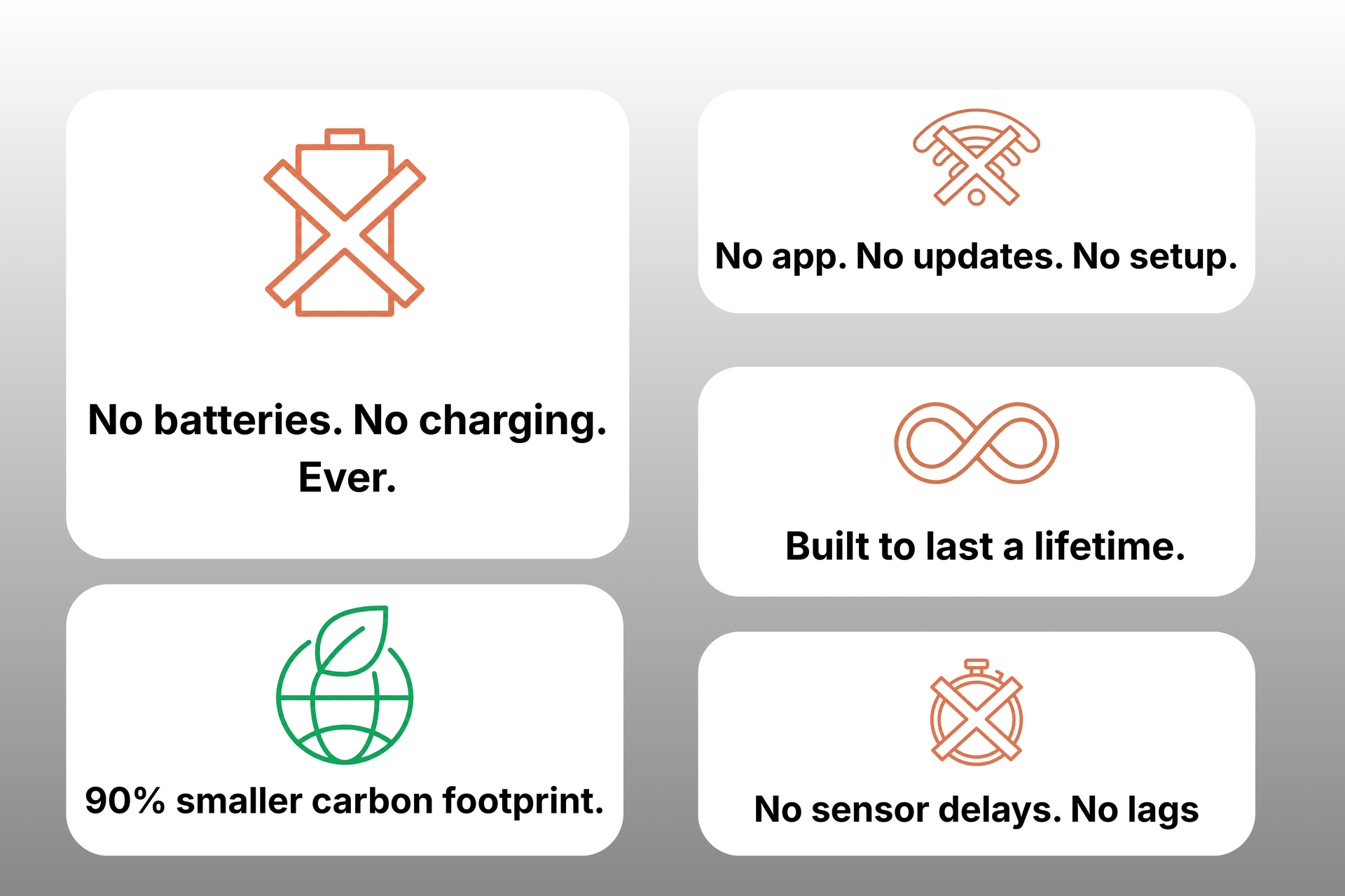 We chose gears over gadgets for a reason.