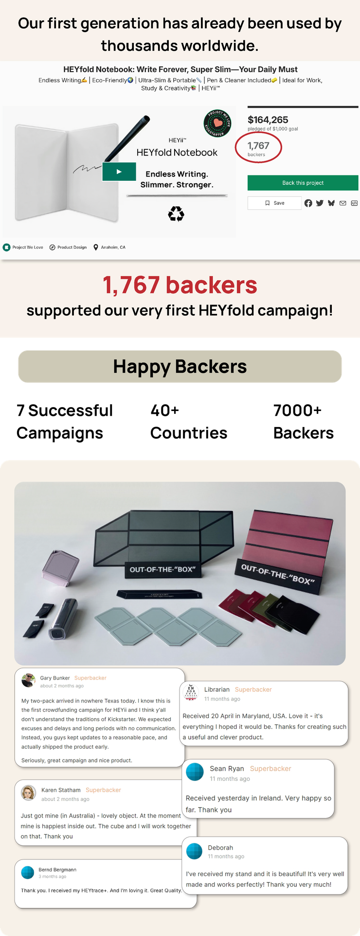 Trusted by creators and productivity lovers