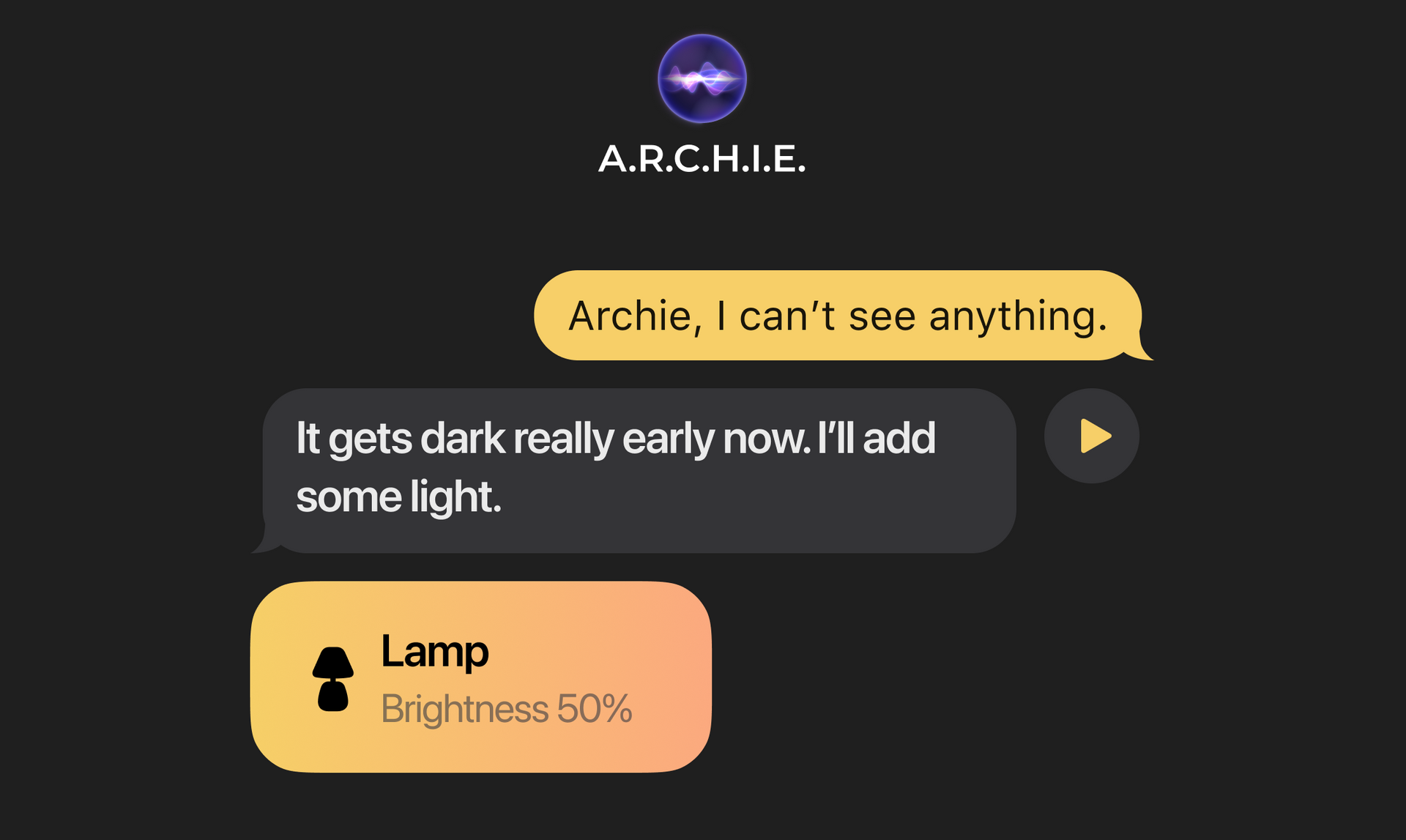 Archie: Ears and Voice of Your Home