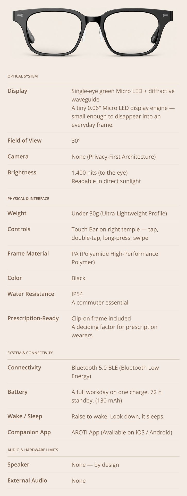 Specifications