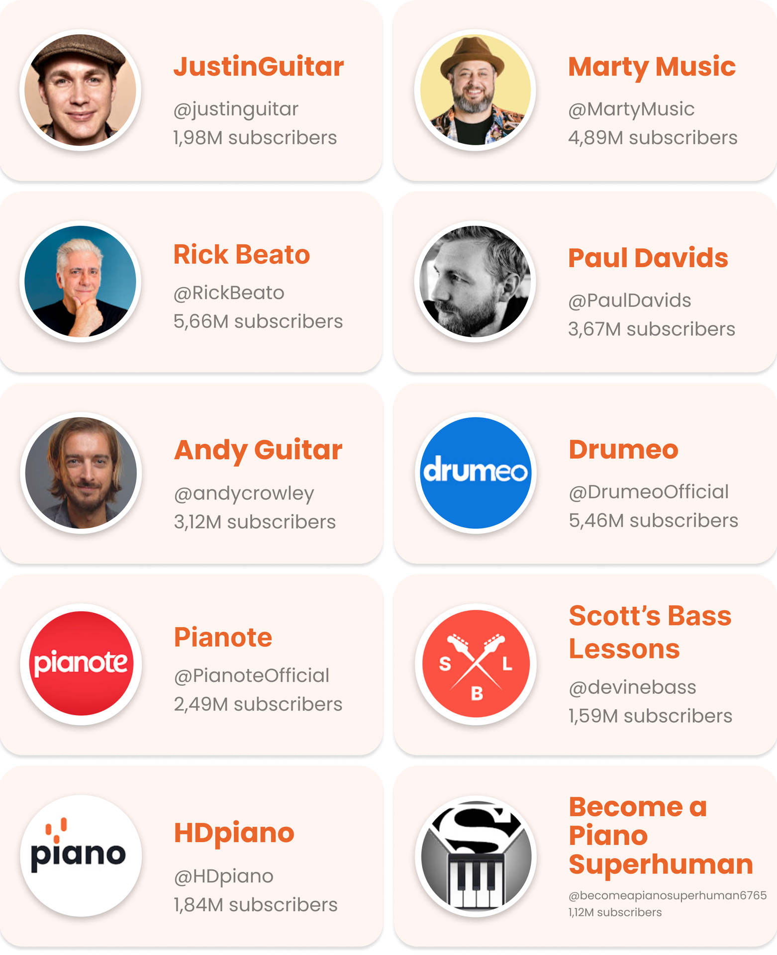 Join millions learning from these musicians