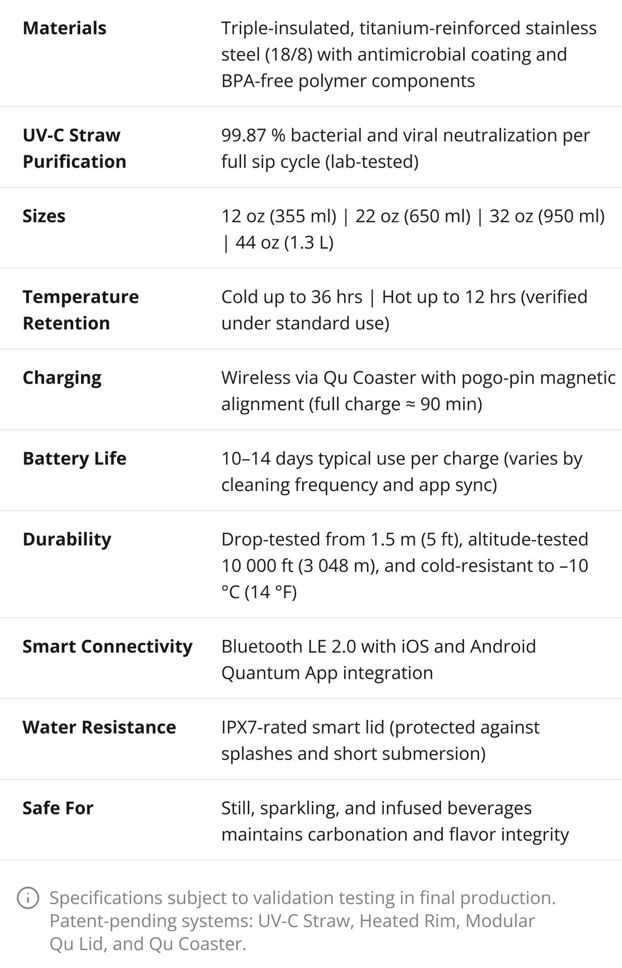 Specifications