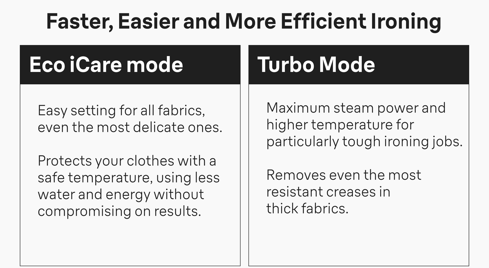 Smart Textile Protection.