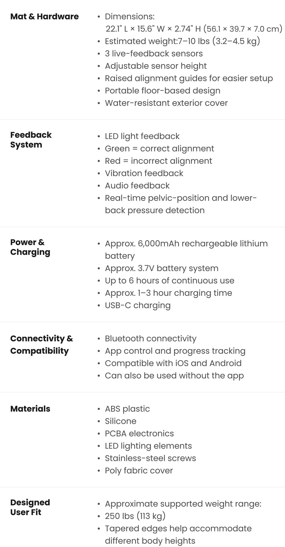 Specifications